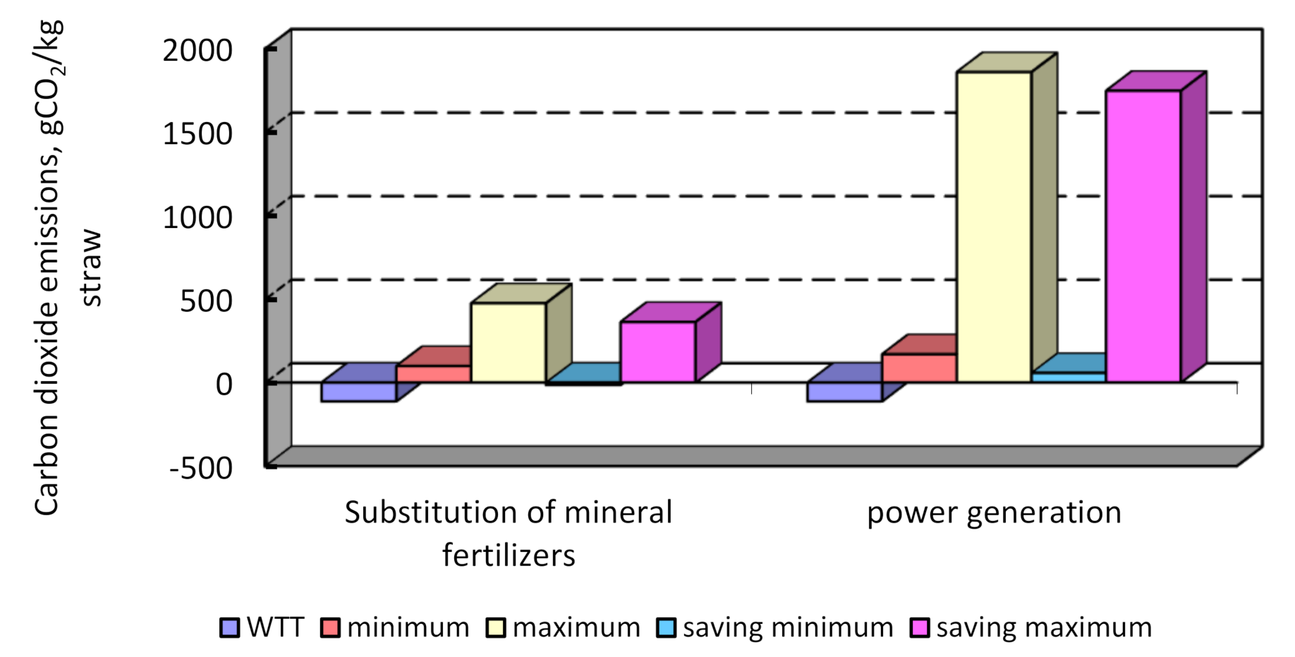 Applsci 11 02009 g010