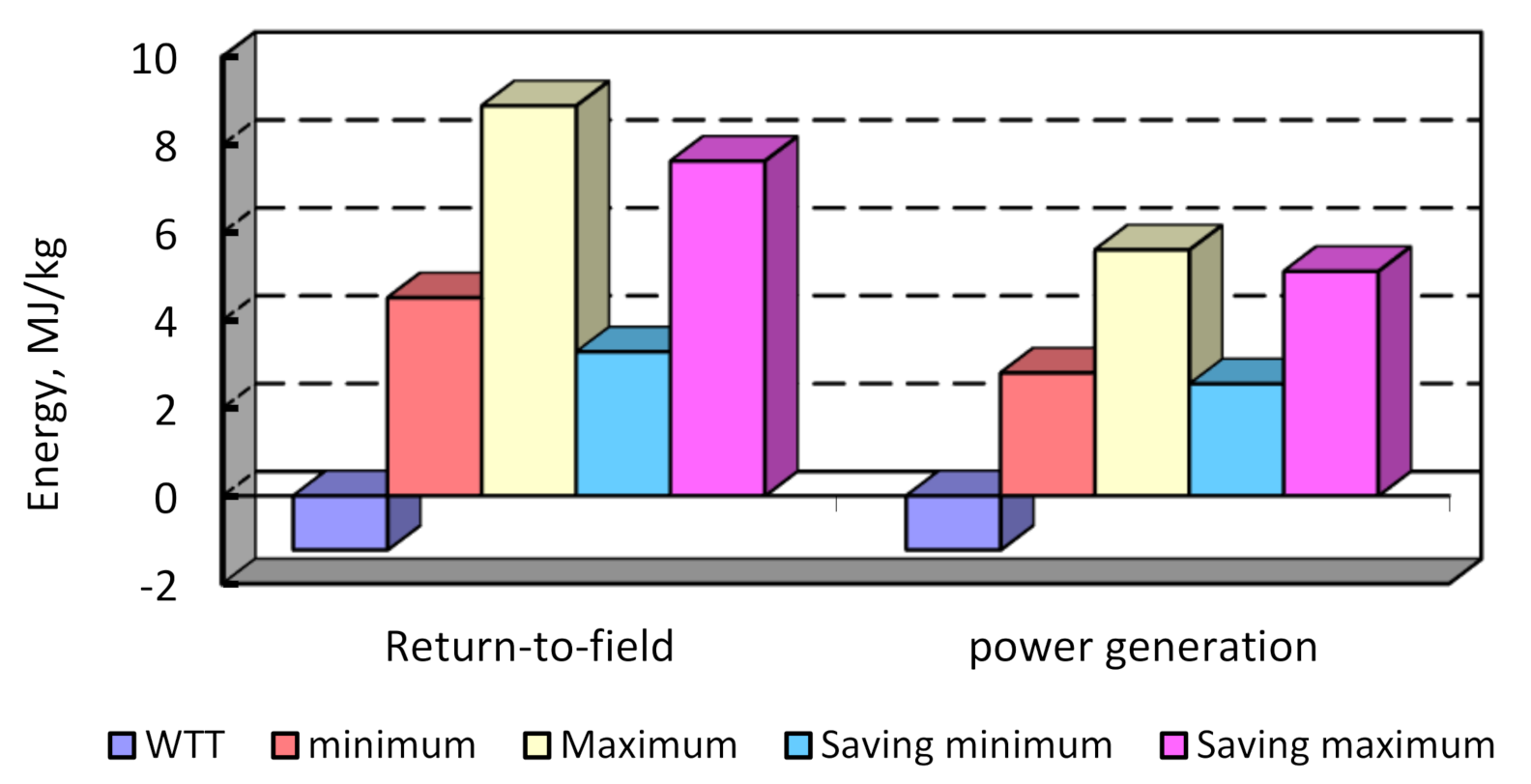 Applsci 11 02009 g011