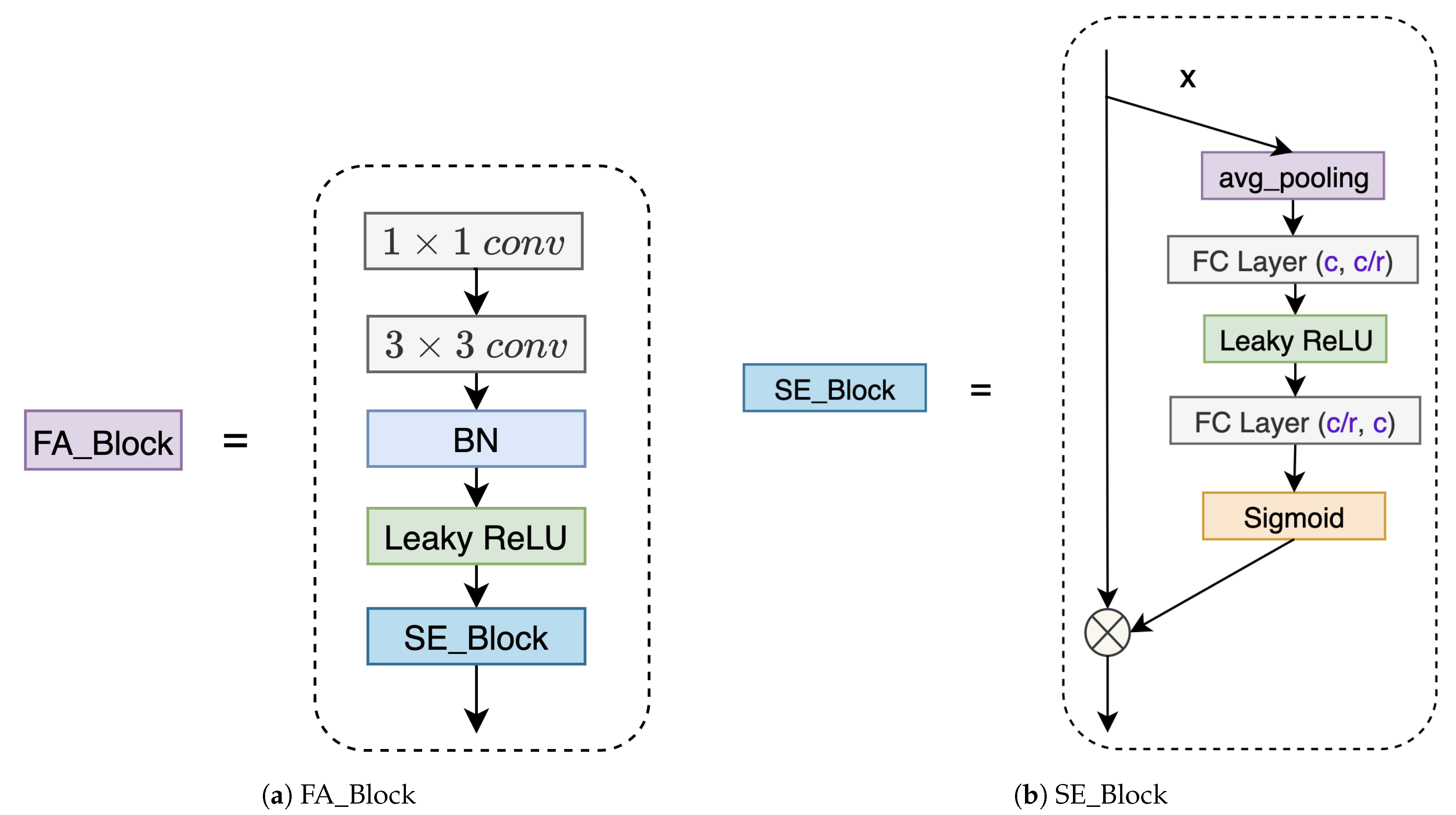 Applsci 11 02010 g003 Applsci 11 02010 g003