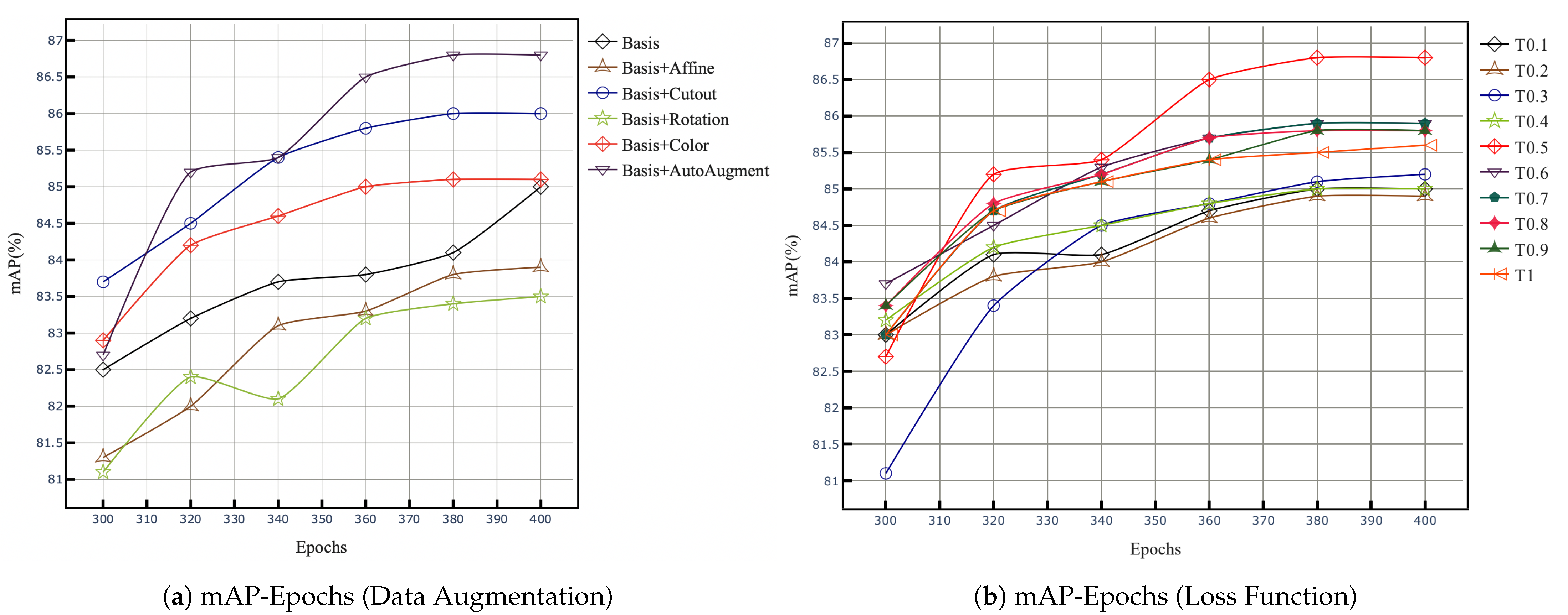 Applsci 11 02010 g006 Applsci 11 02010 g006