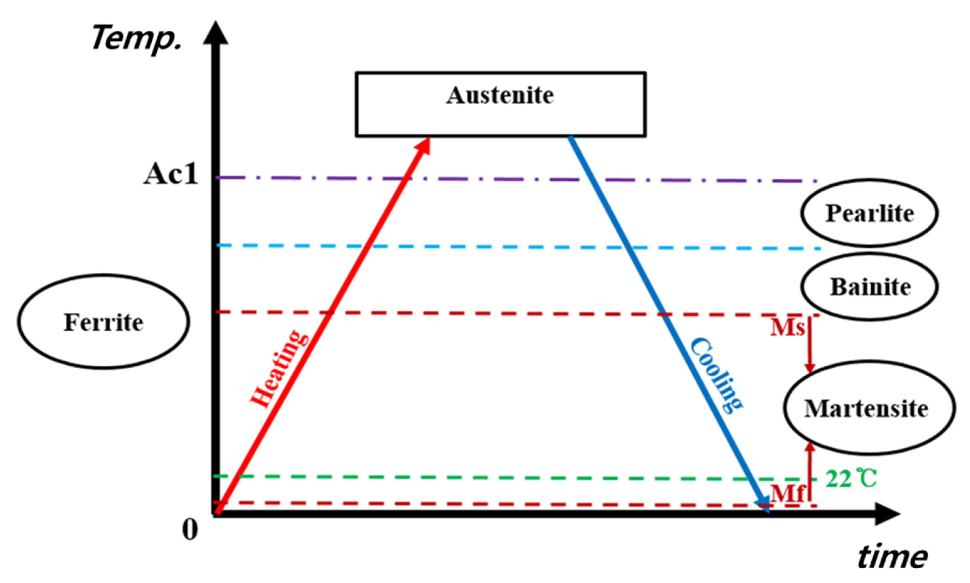 Applsci 11 02011 g002