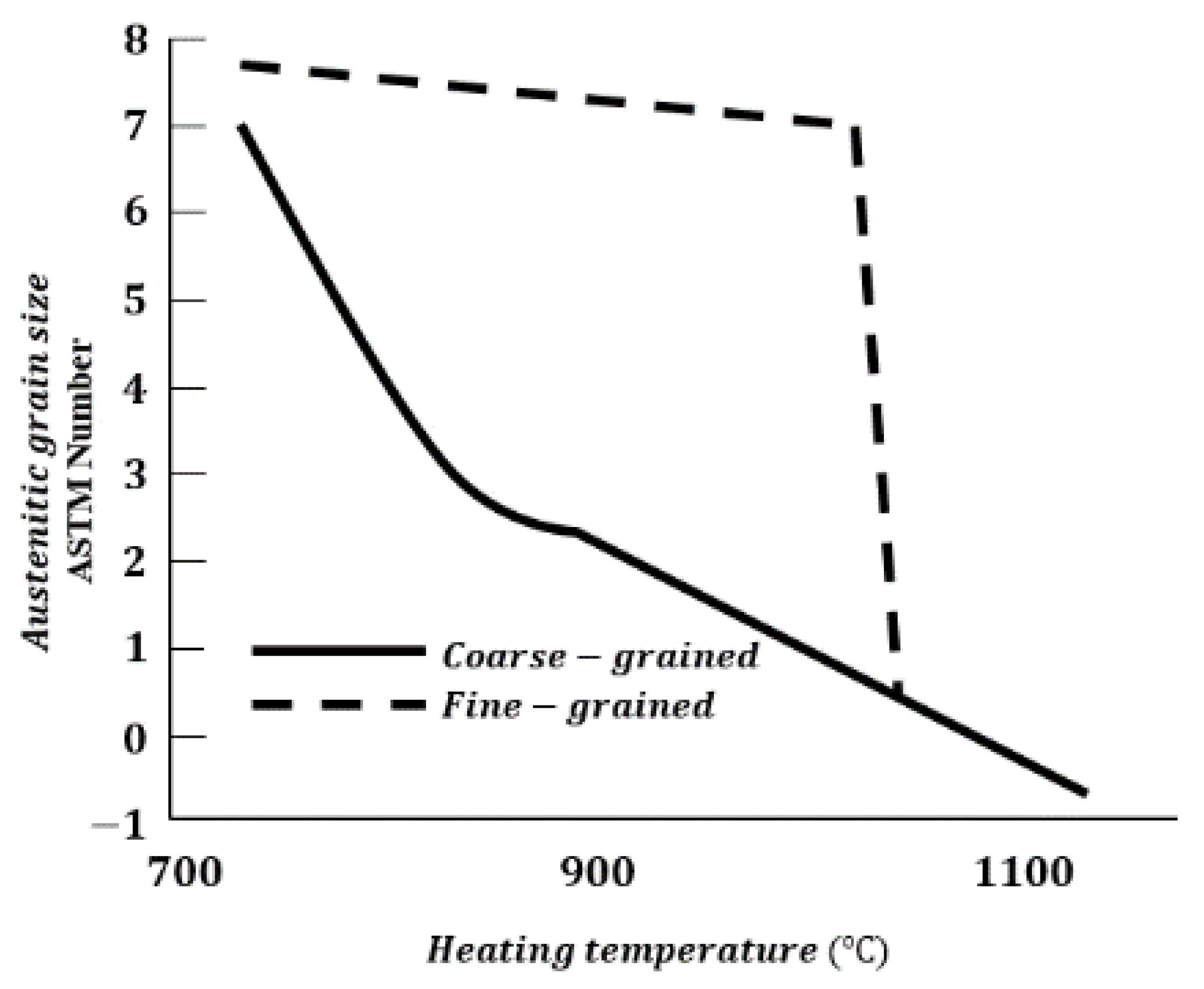 Applsci 11 02011 g003