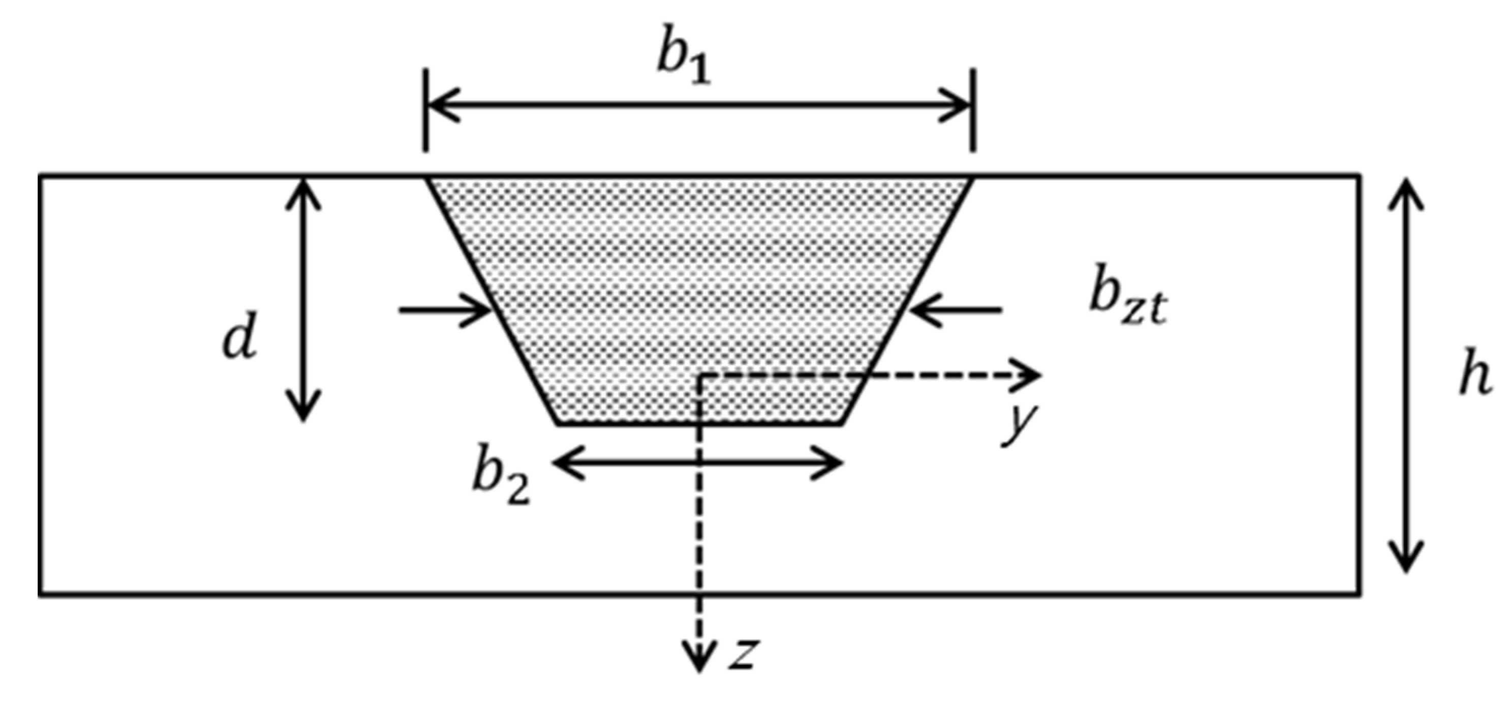 Applsci 11 02011 g005