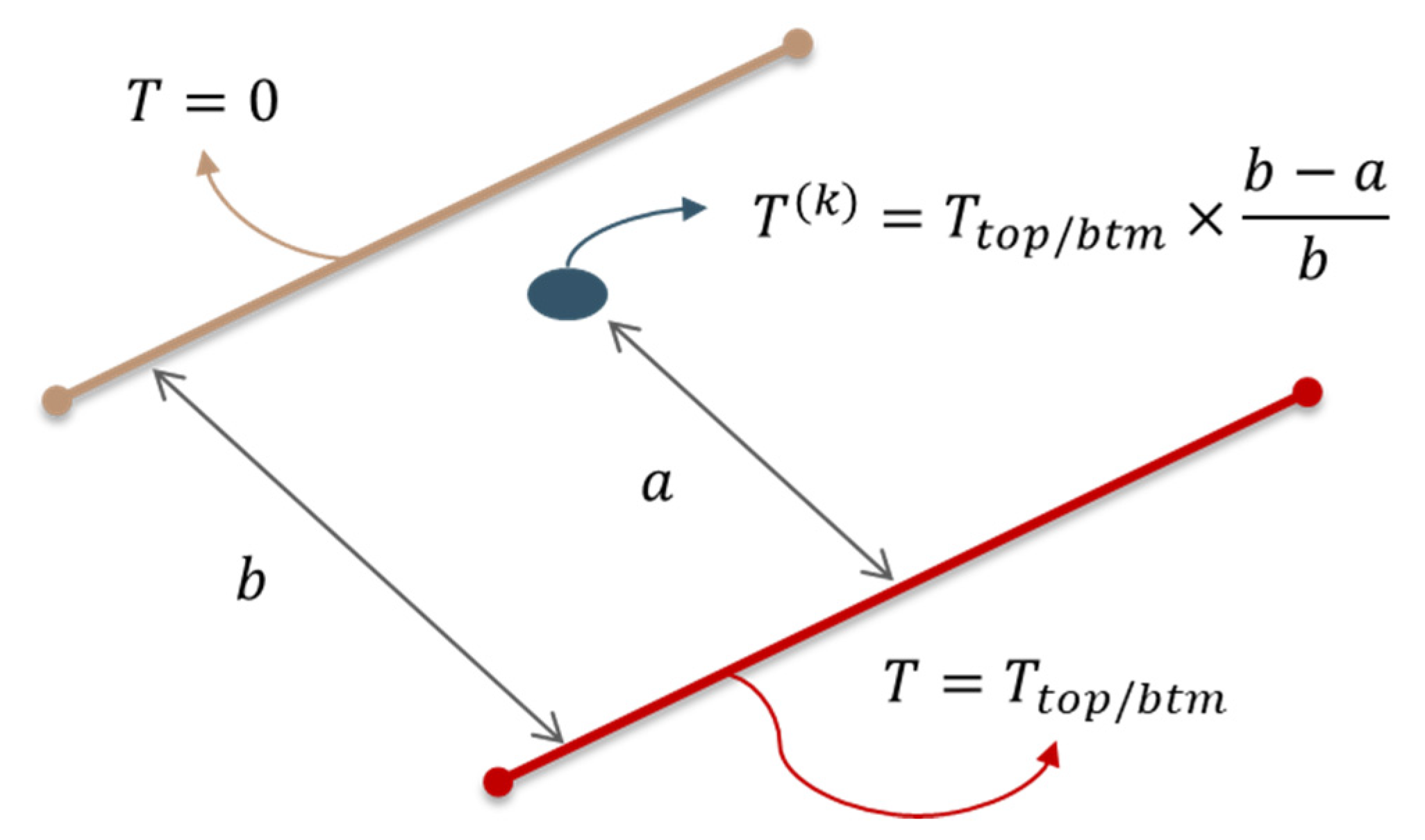 Applsci 11 02011 g007