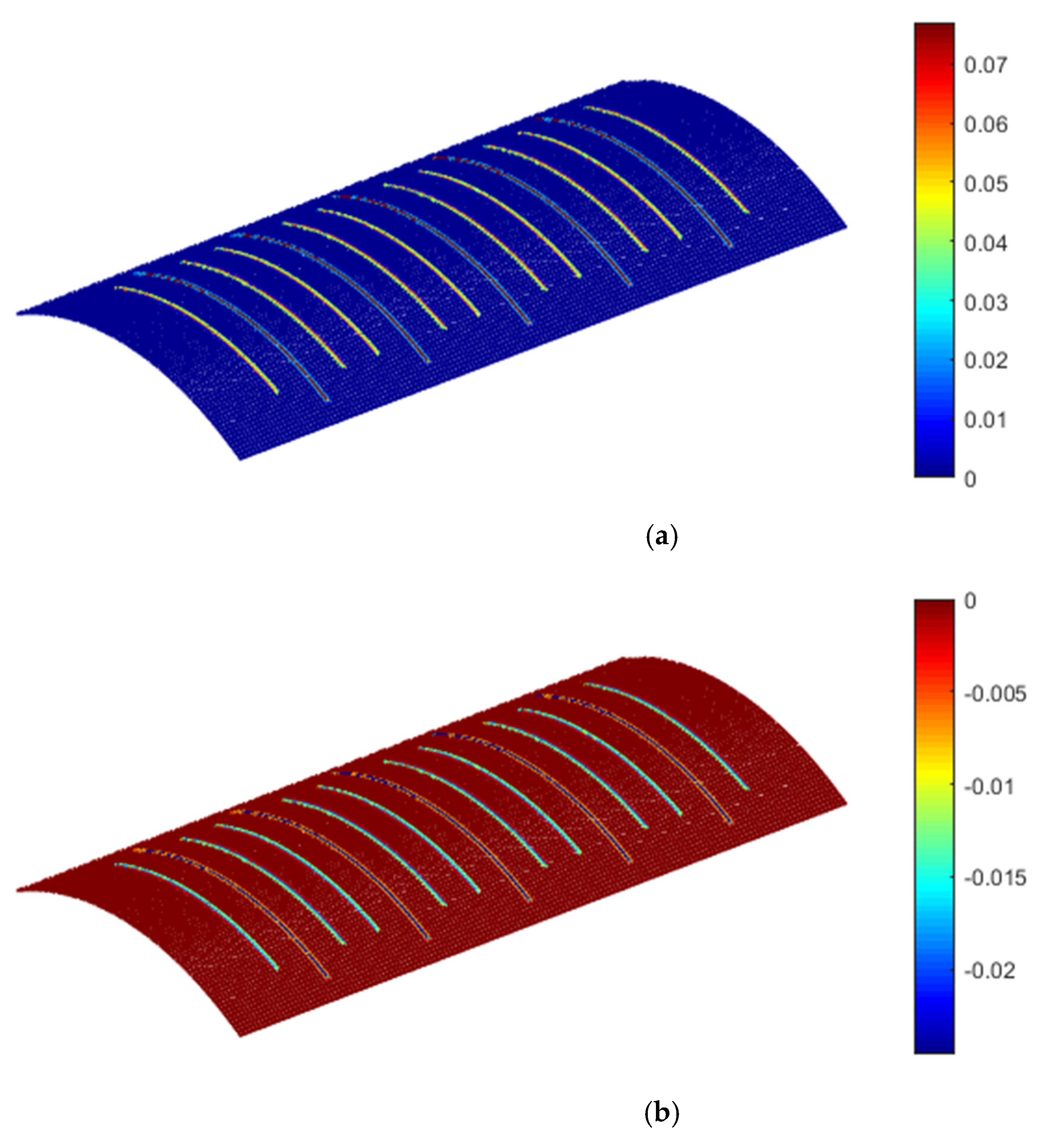 Applsci 11 02011 g010