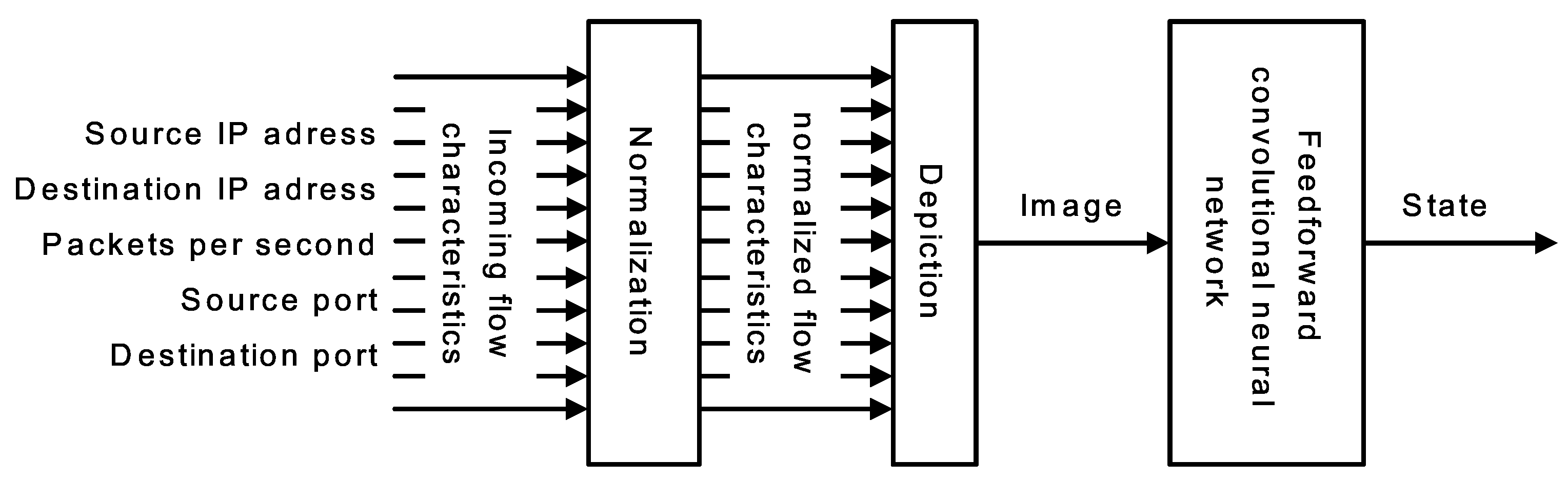 Applsci 11 02012 g002