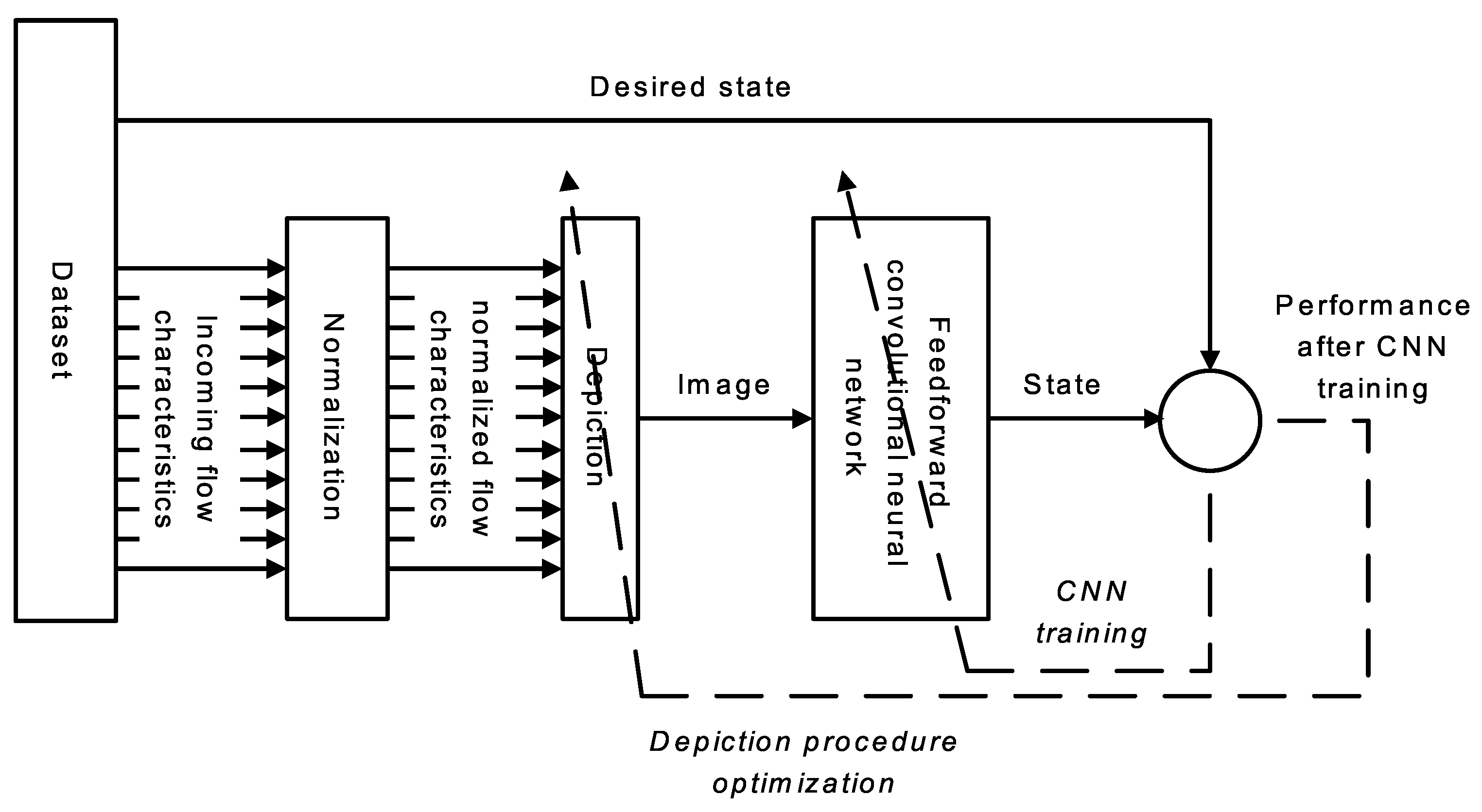 Applsci 11 02012 g004