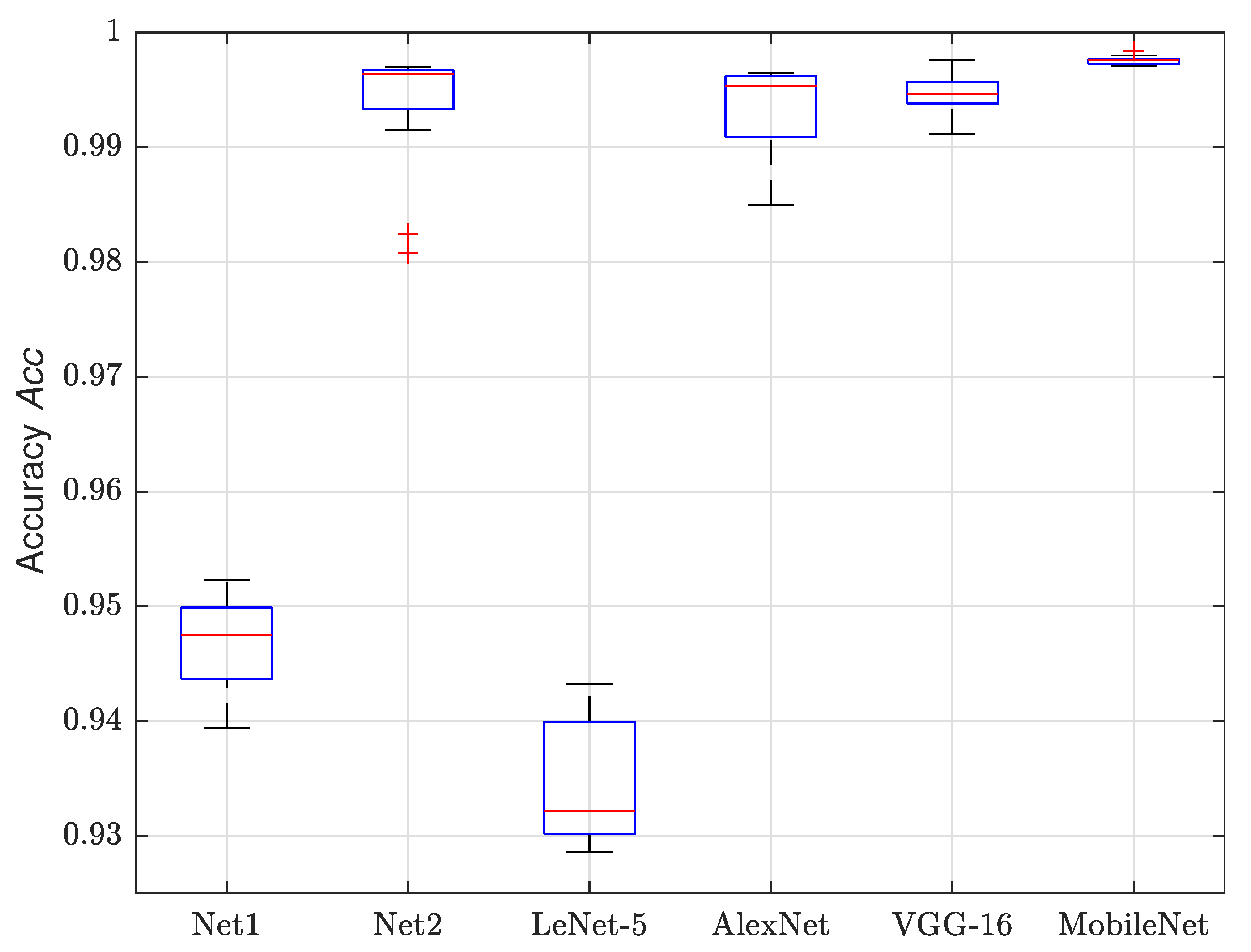 Applsci 11 02012 g016