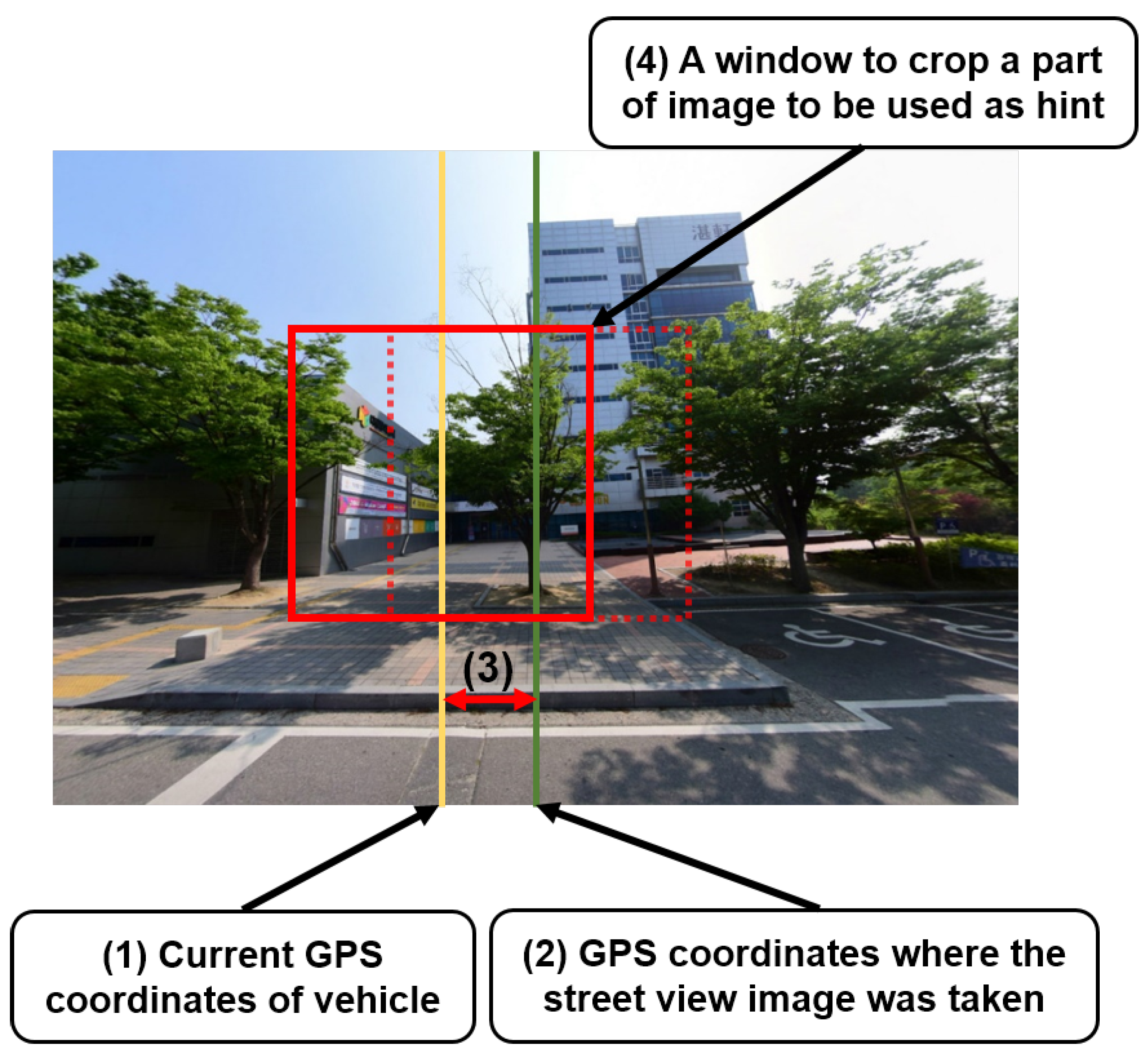Applsci 11 02013 g007 550