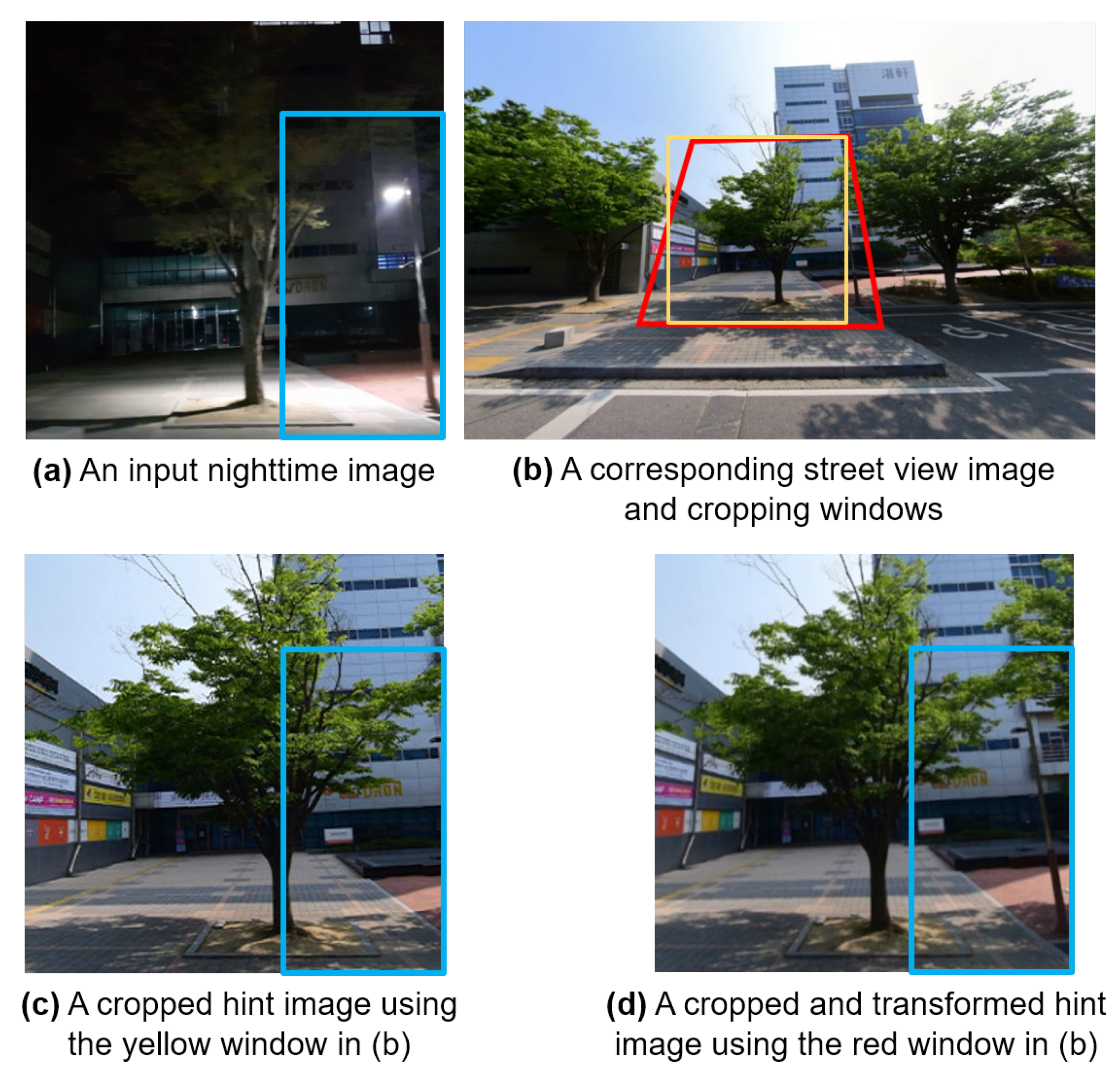 Applsci 11 02013 g009 550