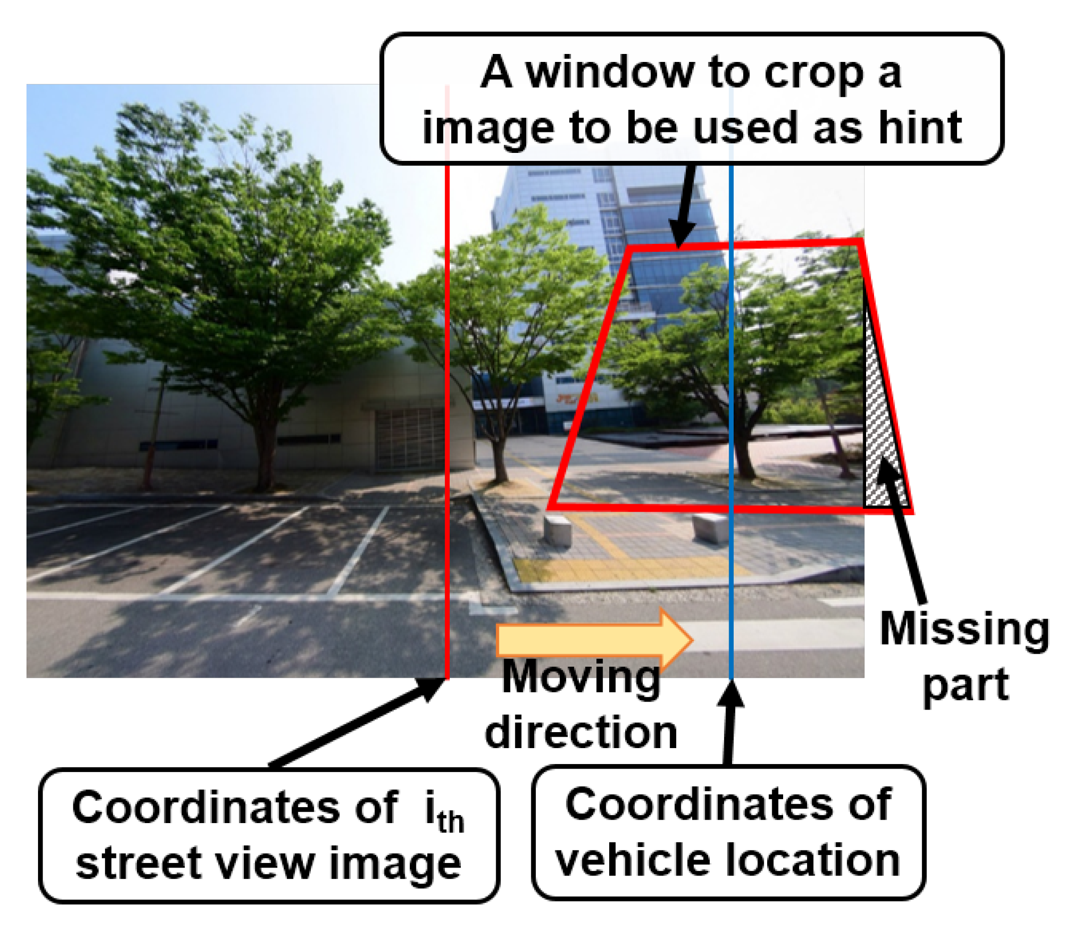 Applsci 11 02013 g010 550