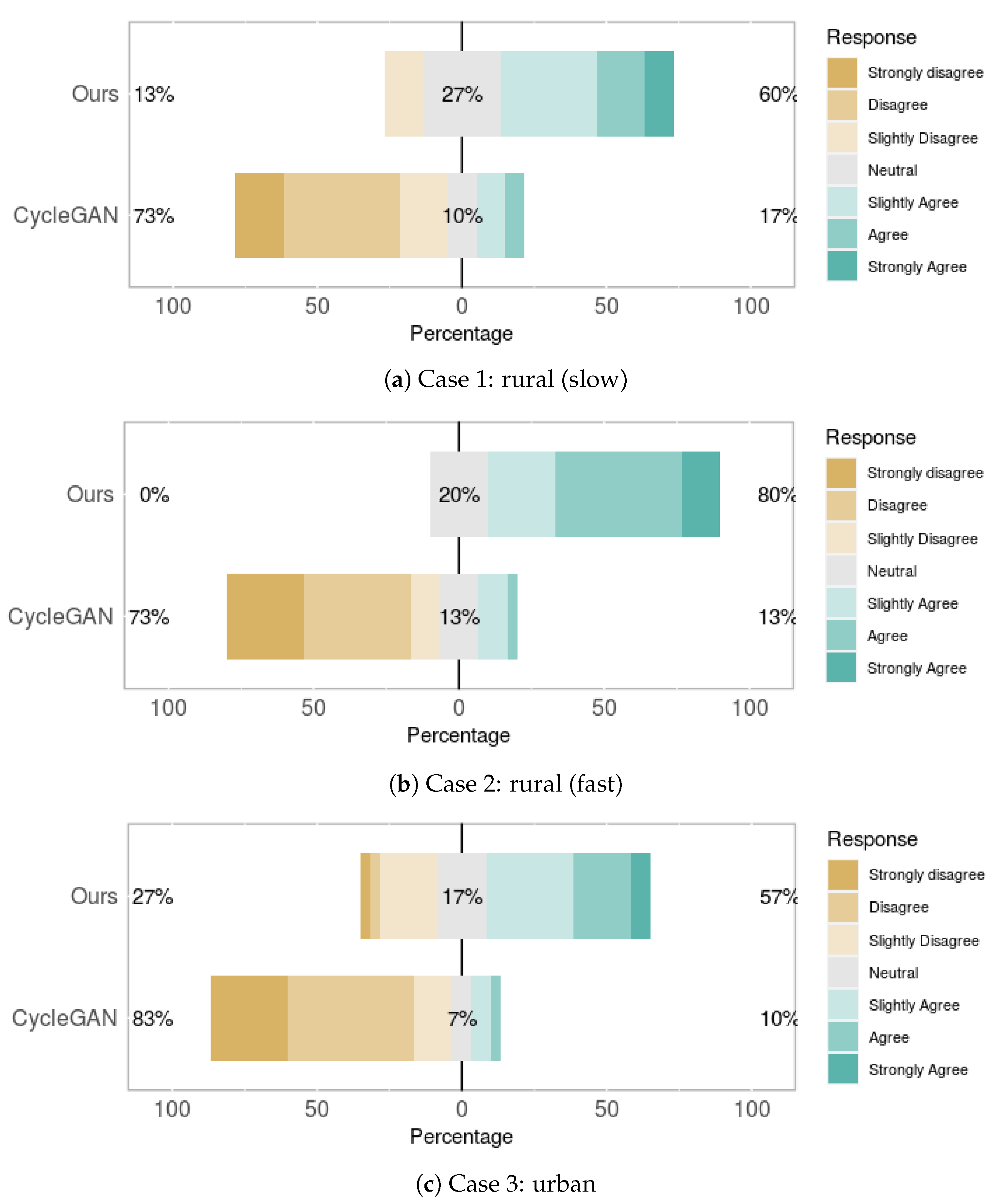 Applsci 11 02013 g014 550