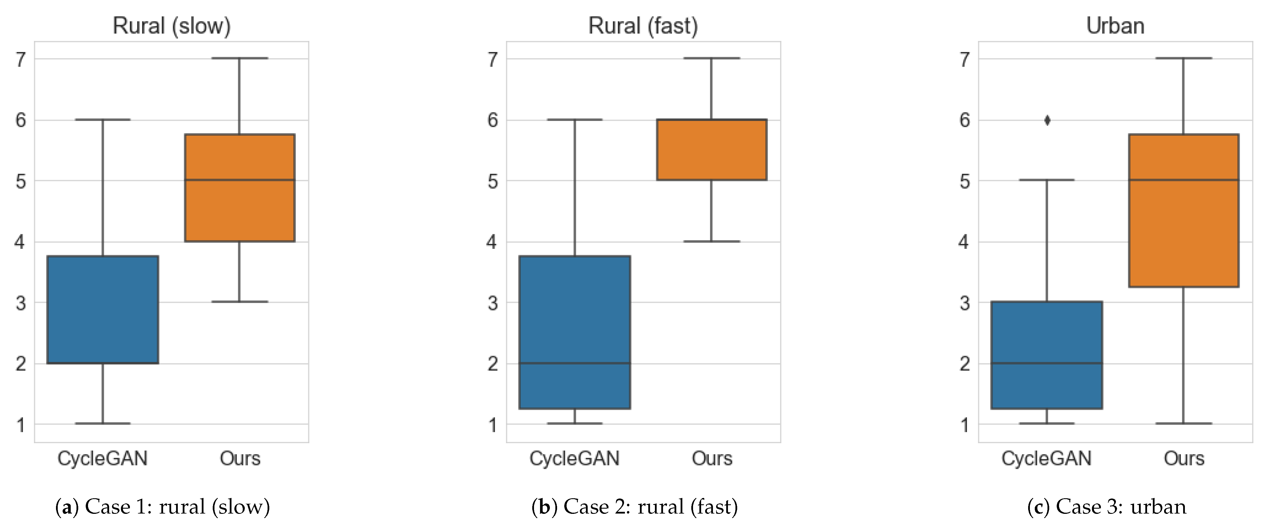 Applsci 11 02013 g015 550