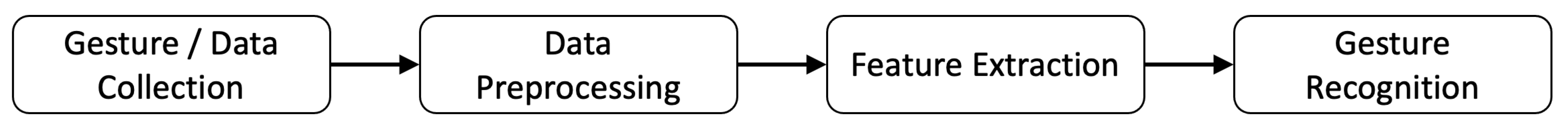 Applsci 11 02015 g008