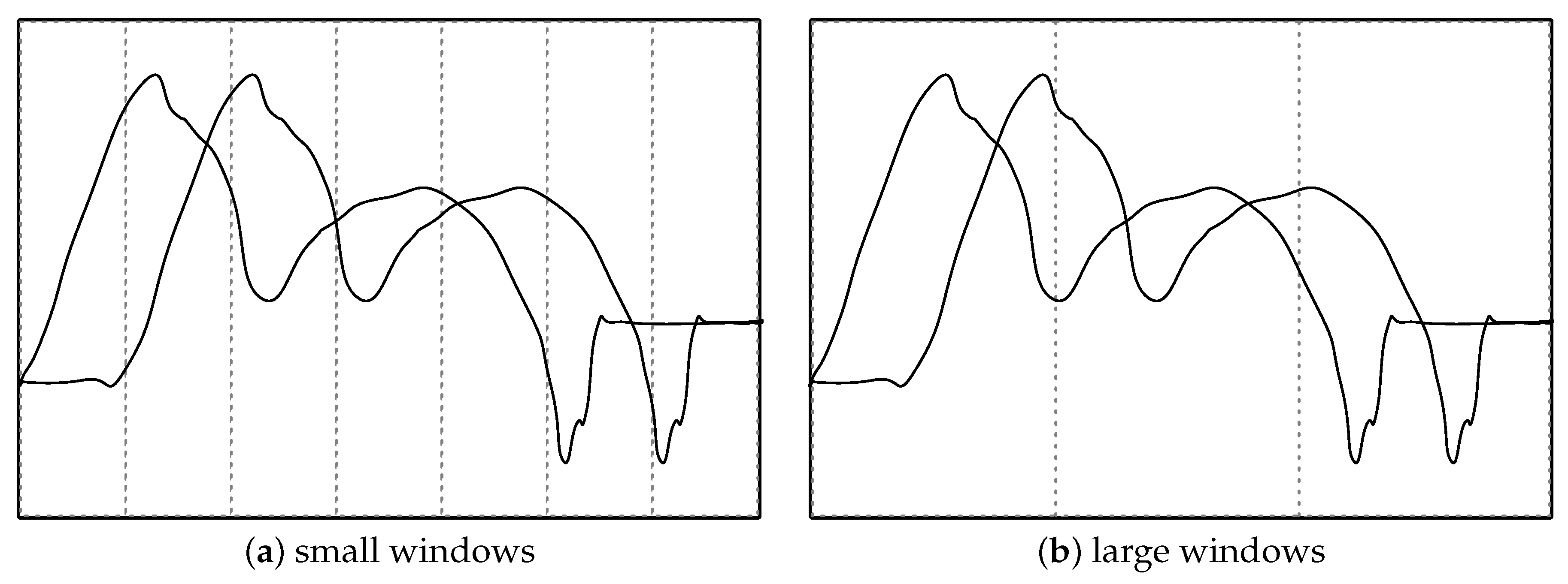 Applsci 11 02015 g011