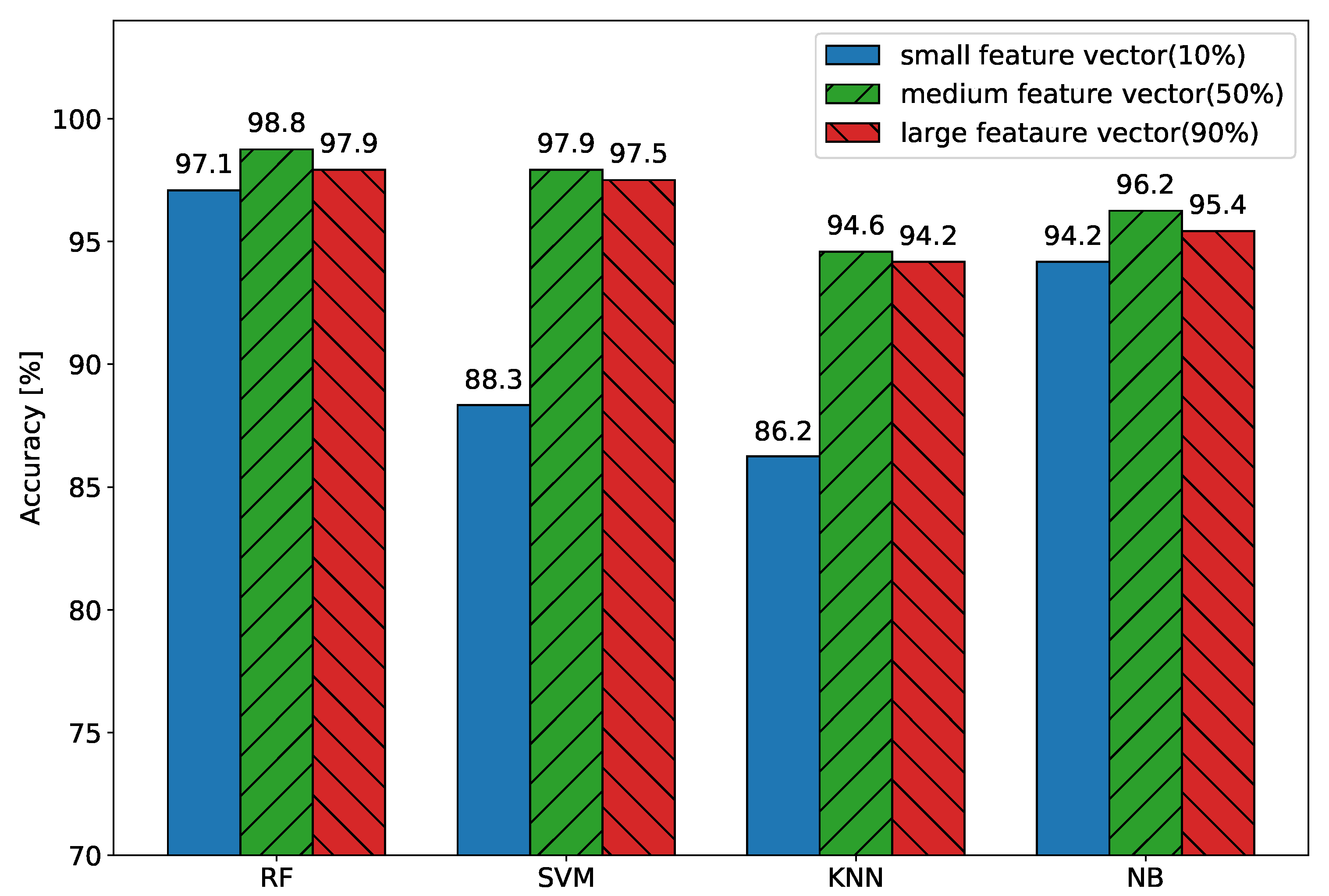 Applsci 11 02015 g012