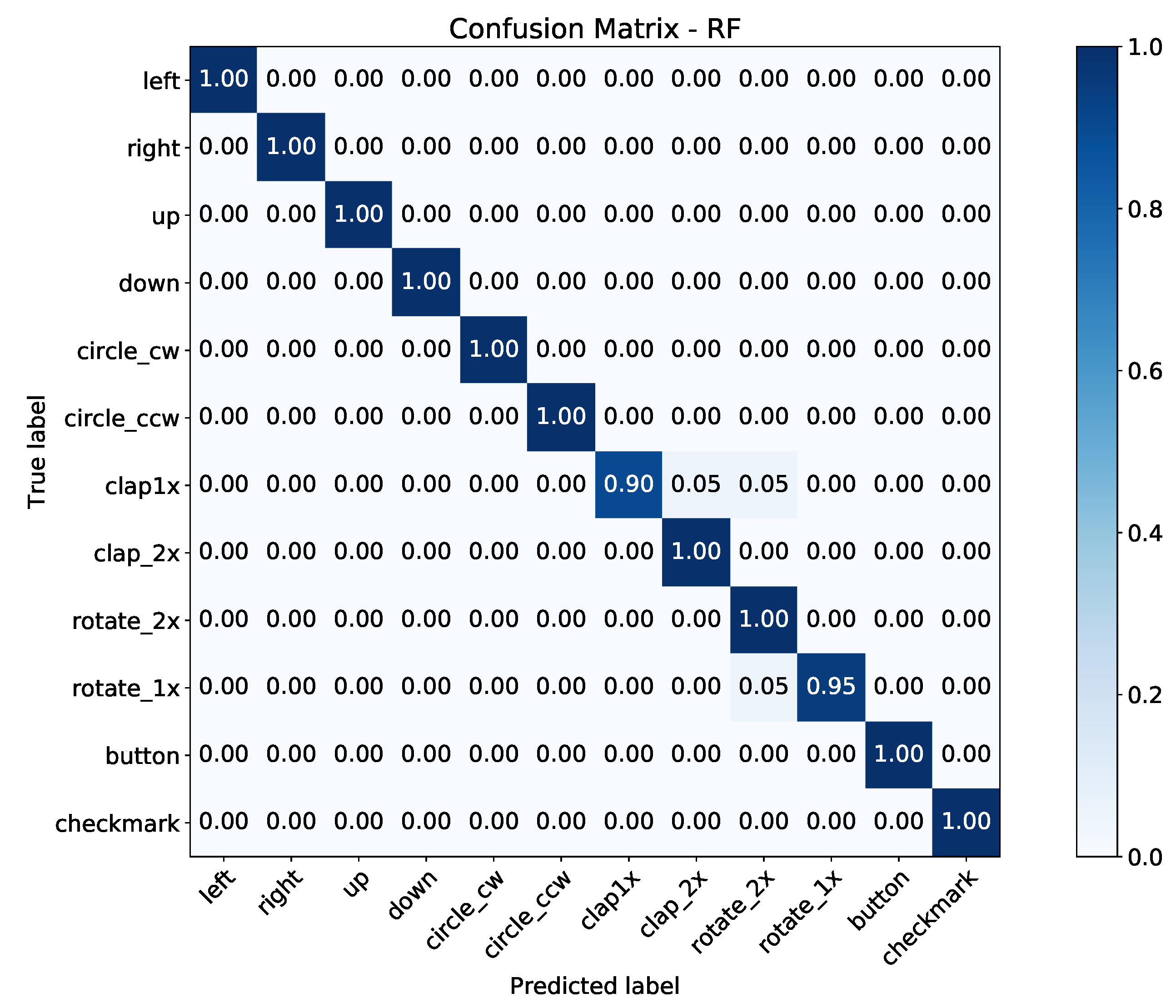 Applsci 11 02015 g013