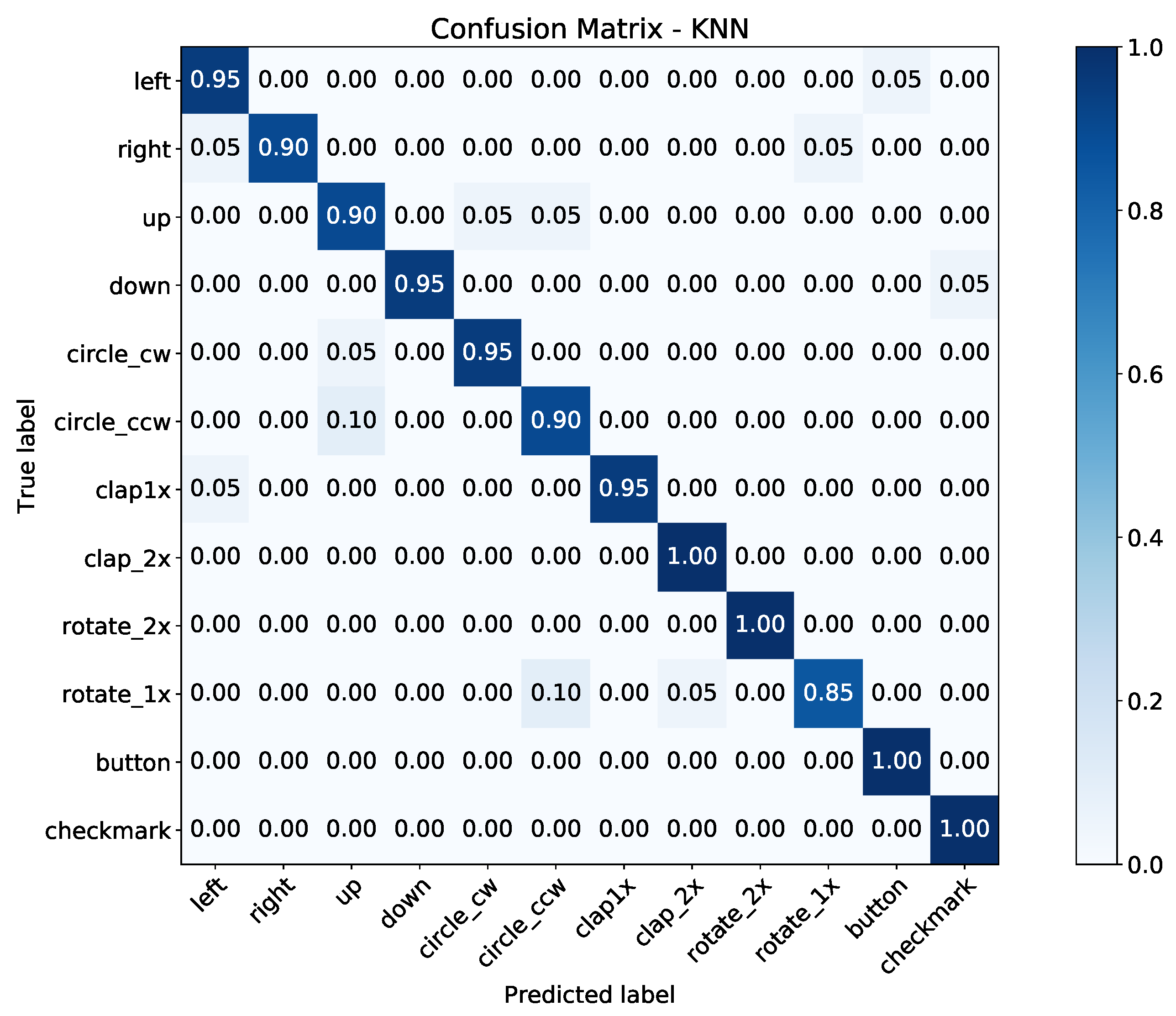 Applsci 11 02015 g014