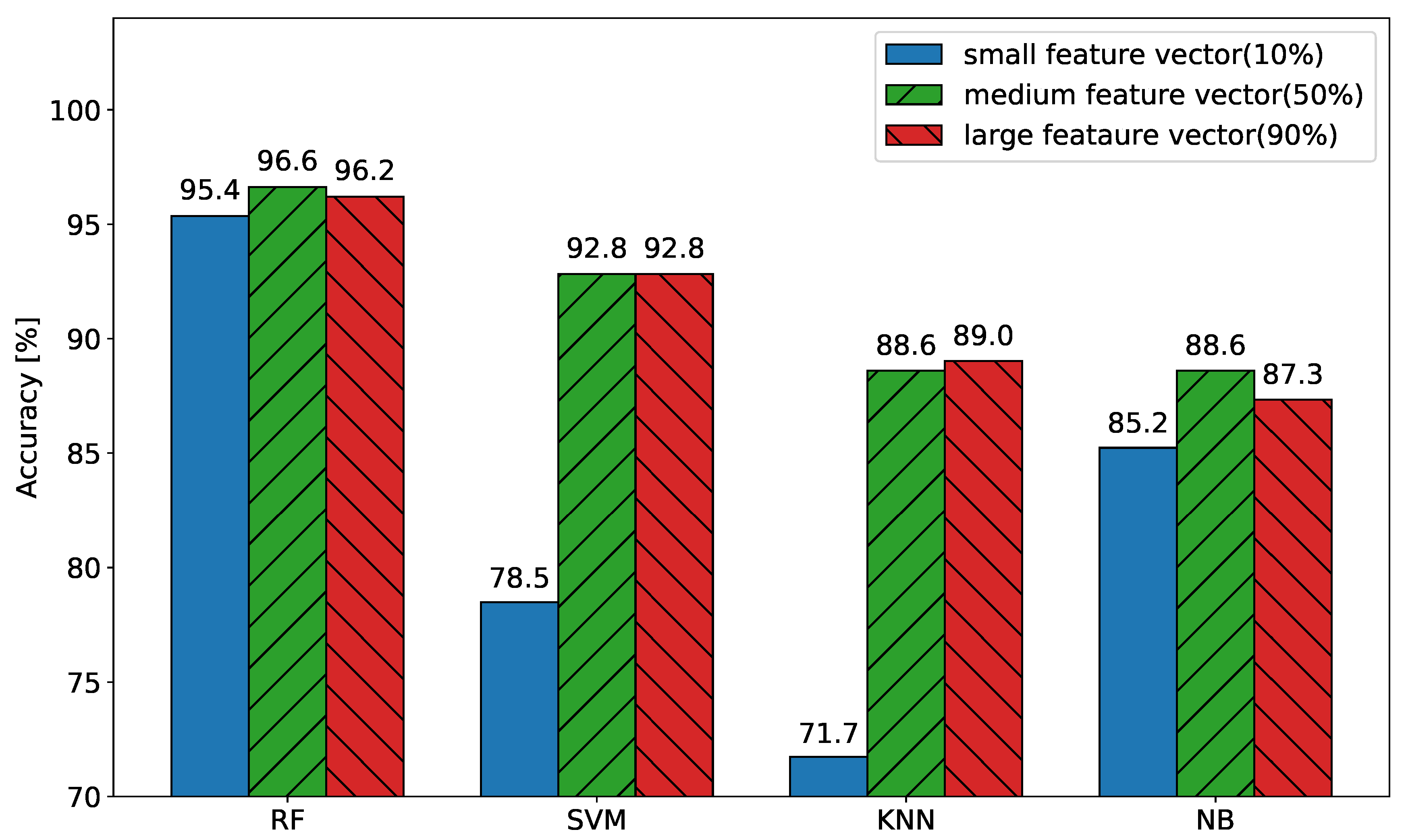 Applsci 11 02015 g015