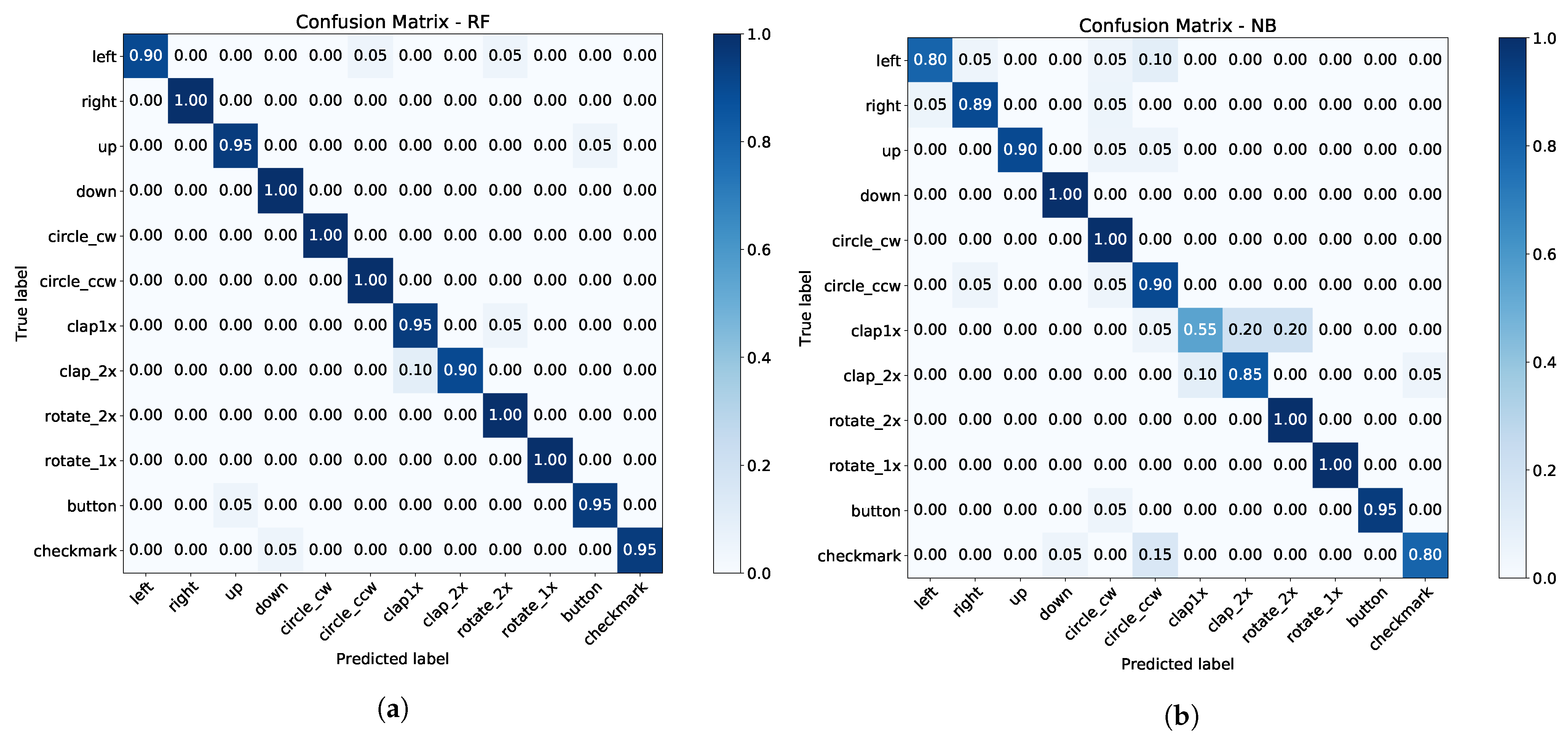 Applsci 11 02015 g016