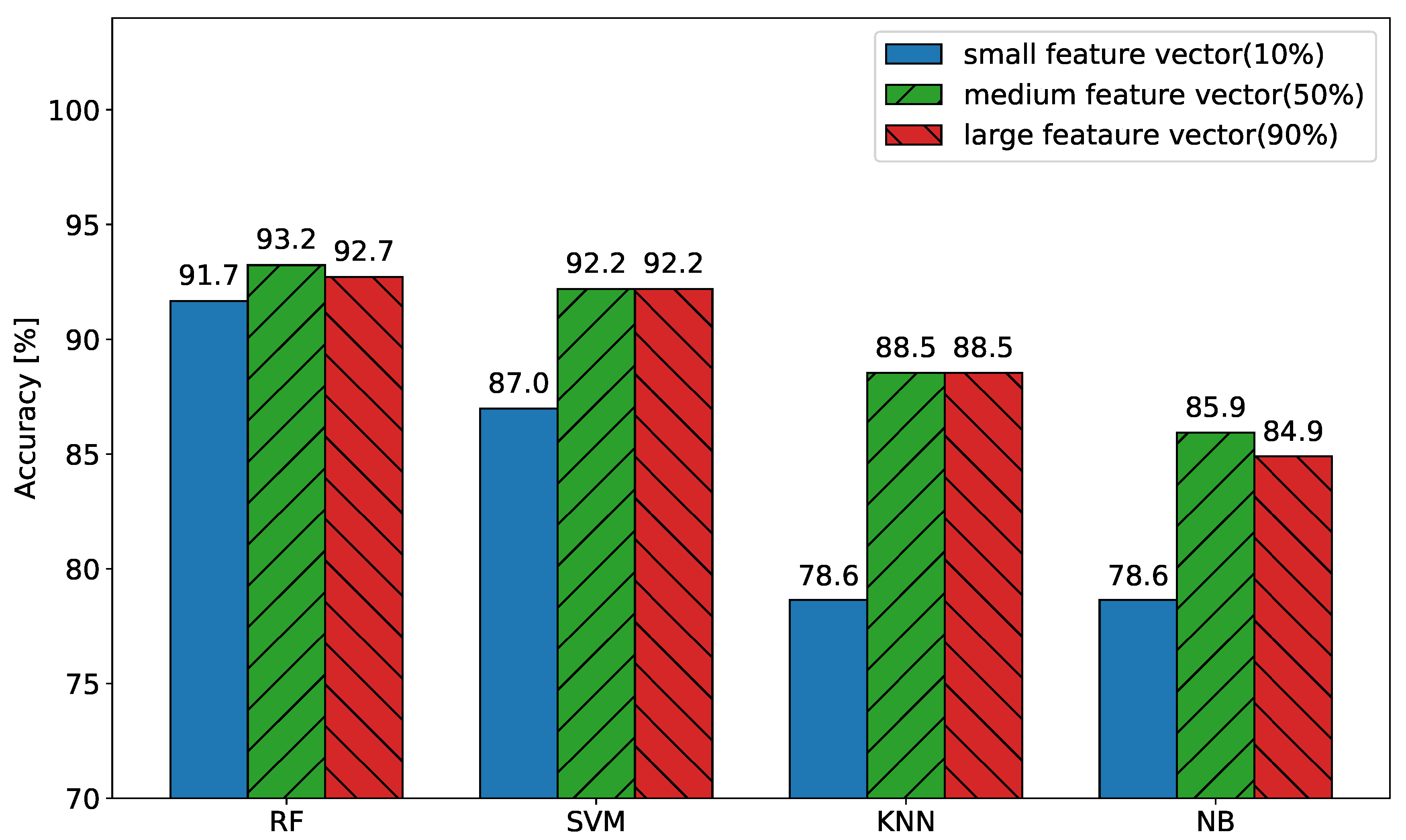 Applsci 11 02015 g017