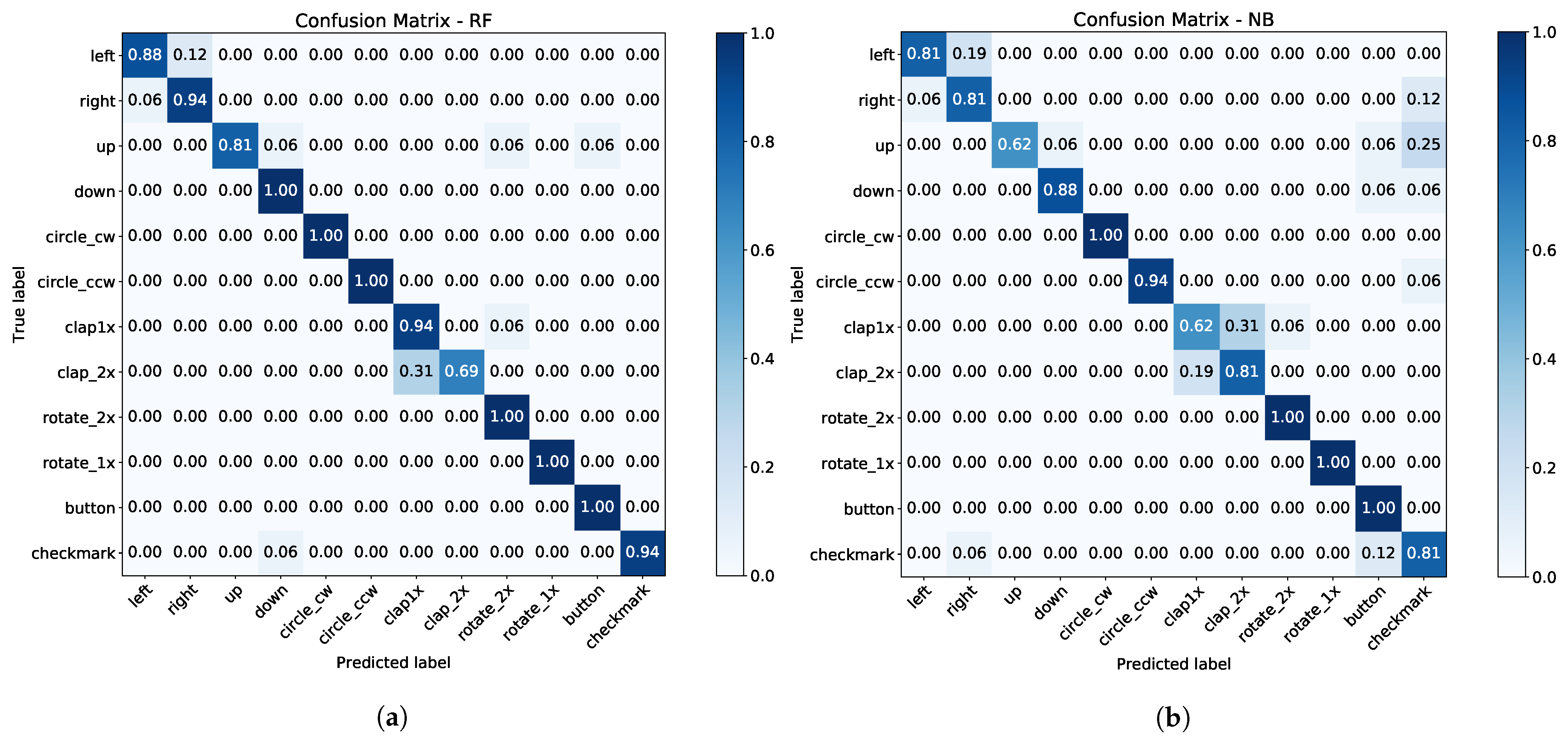 Applsci 11 02015 g018