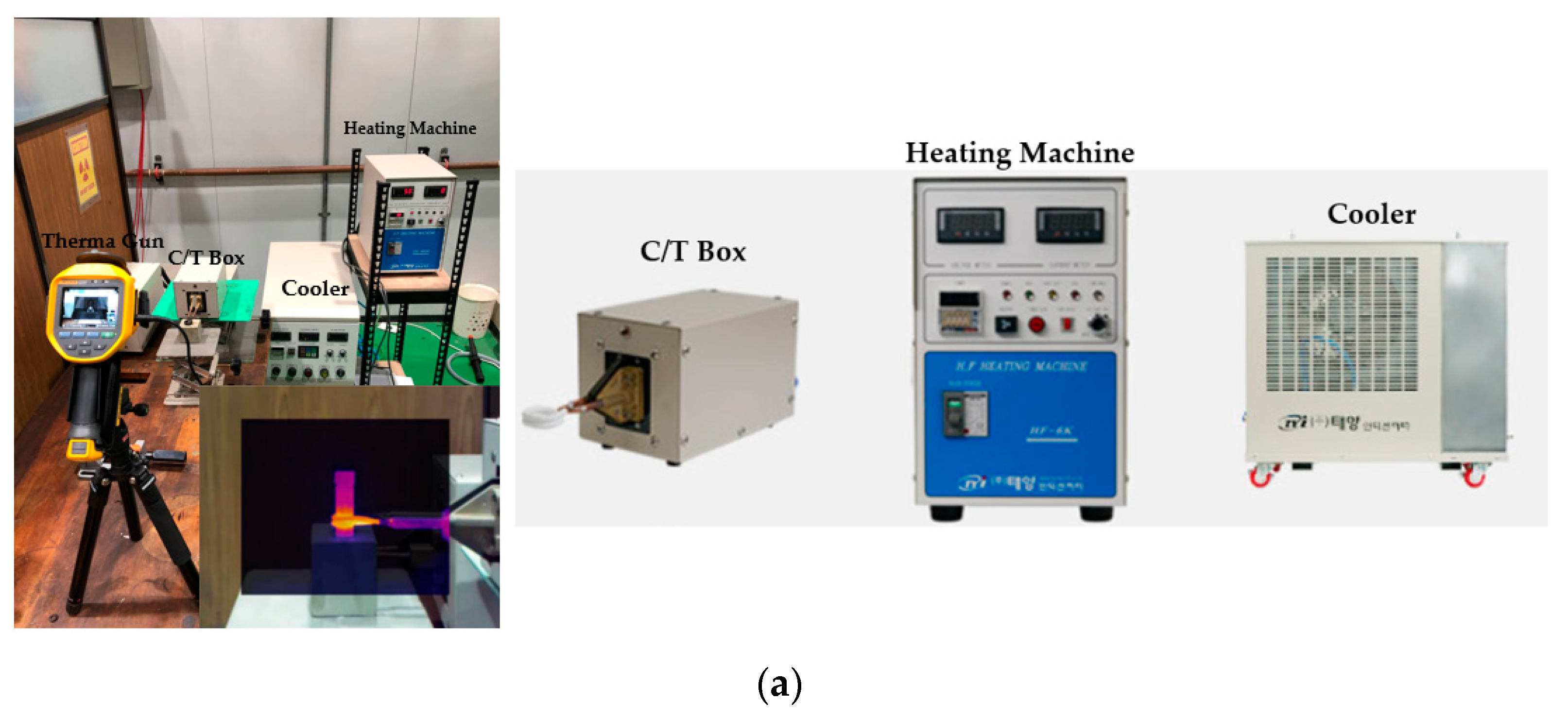 Applsci 11 02017 g005a