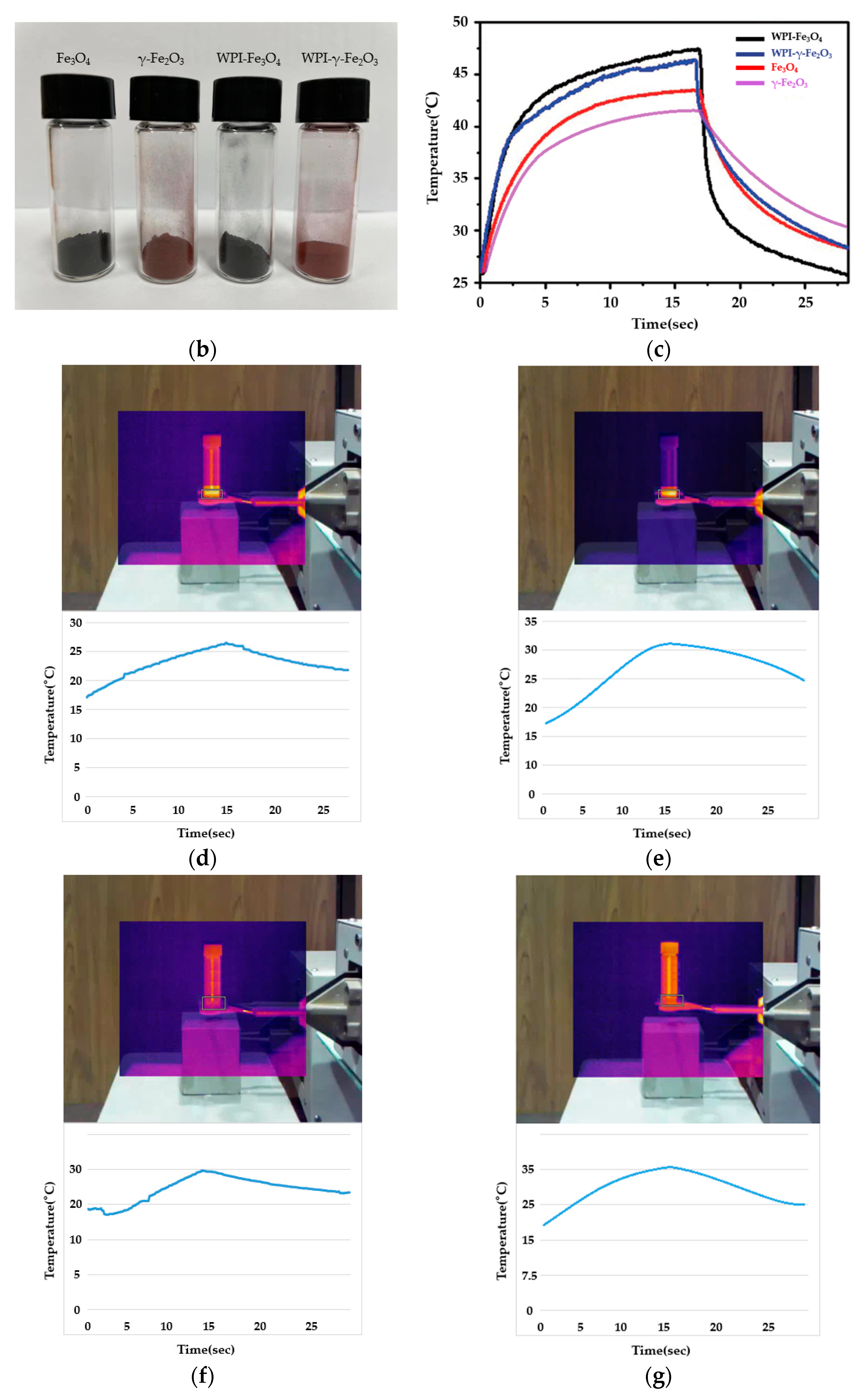 Applsci 11 02017 g005b