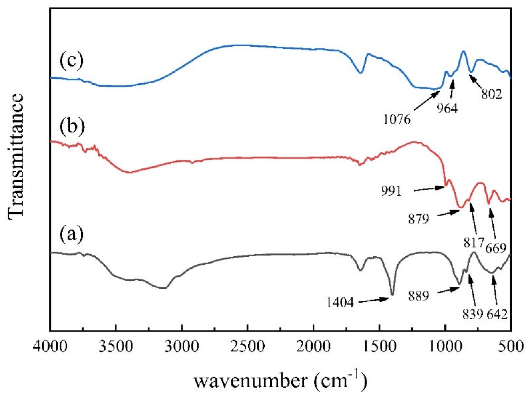 Applsci 11 02018 g001 Applsci 11 02018 g001