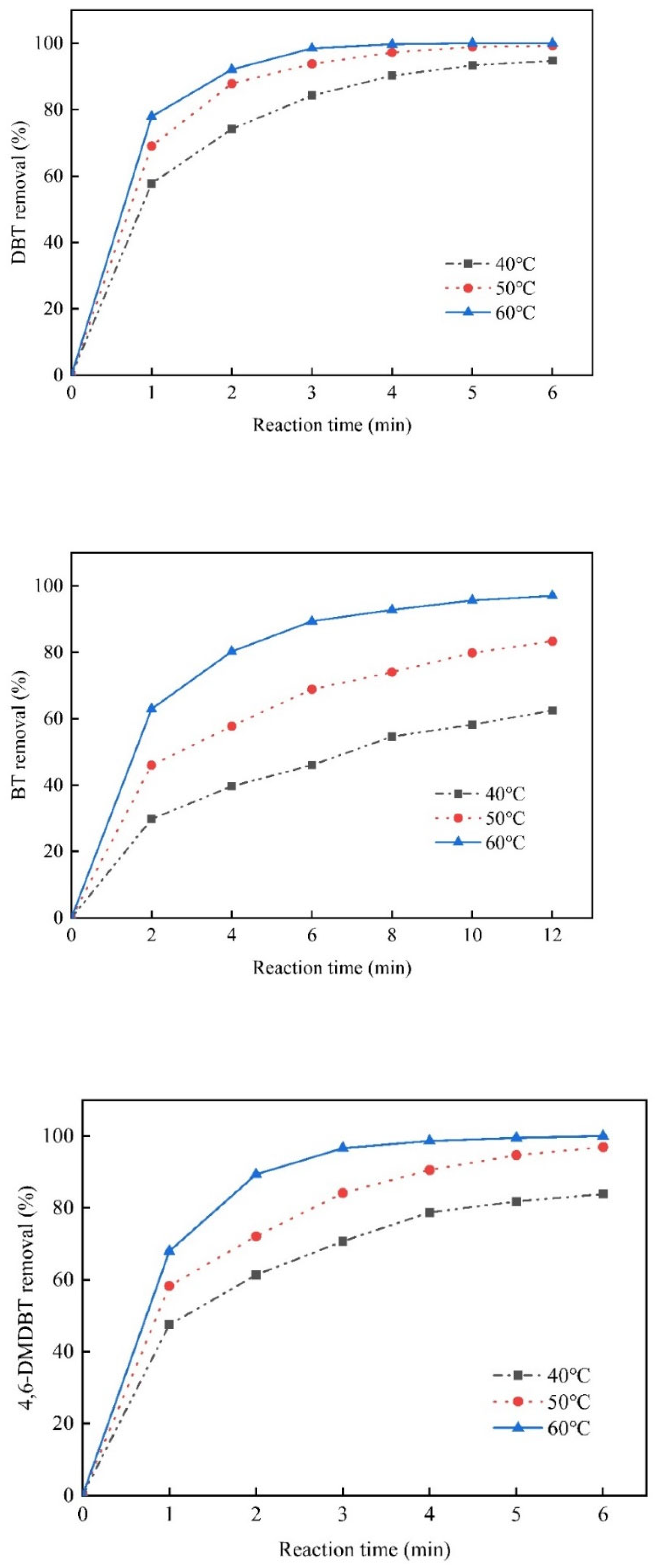 Applsci 11 02018 g007 Applsci 11 02018 g007