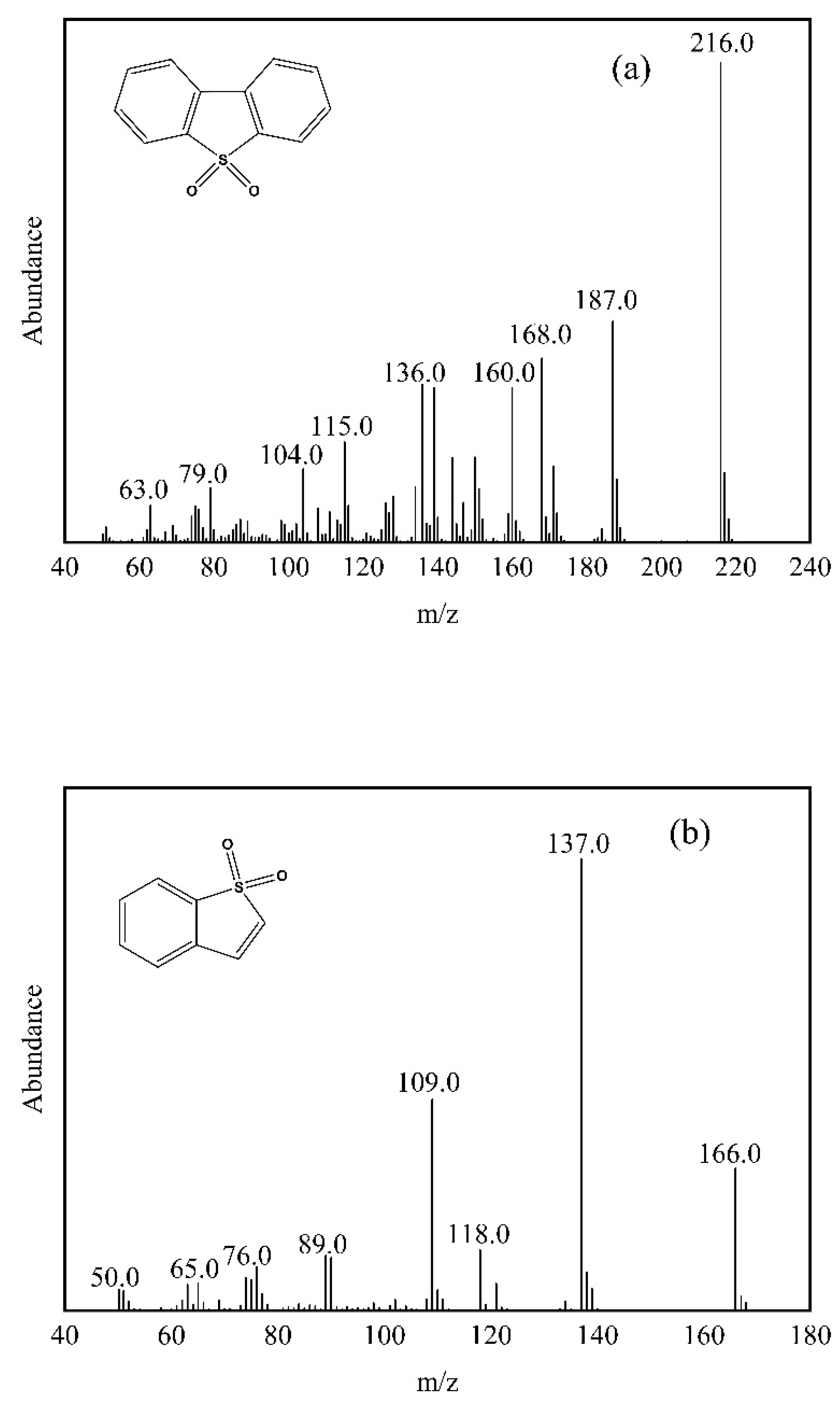 Applsci 11 02018 g009a Applsci 11 02018 g009a