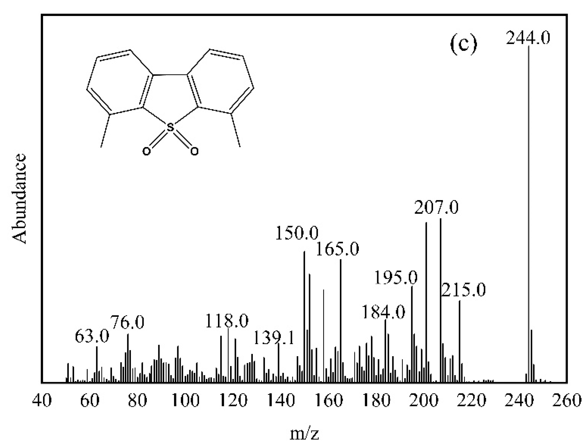 Applsci 11 02018 g009b Applsci 11 02018 g009b