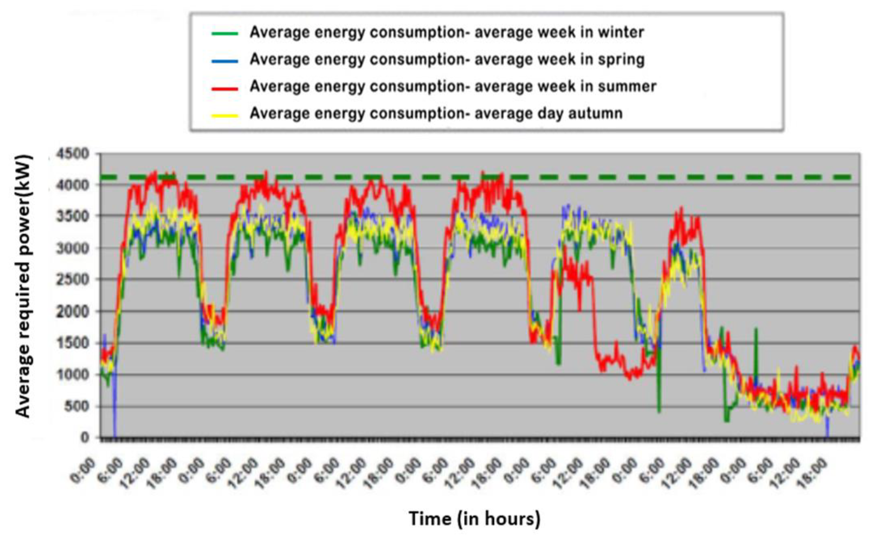Applsci 11 02019 g001