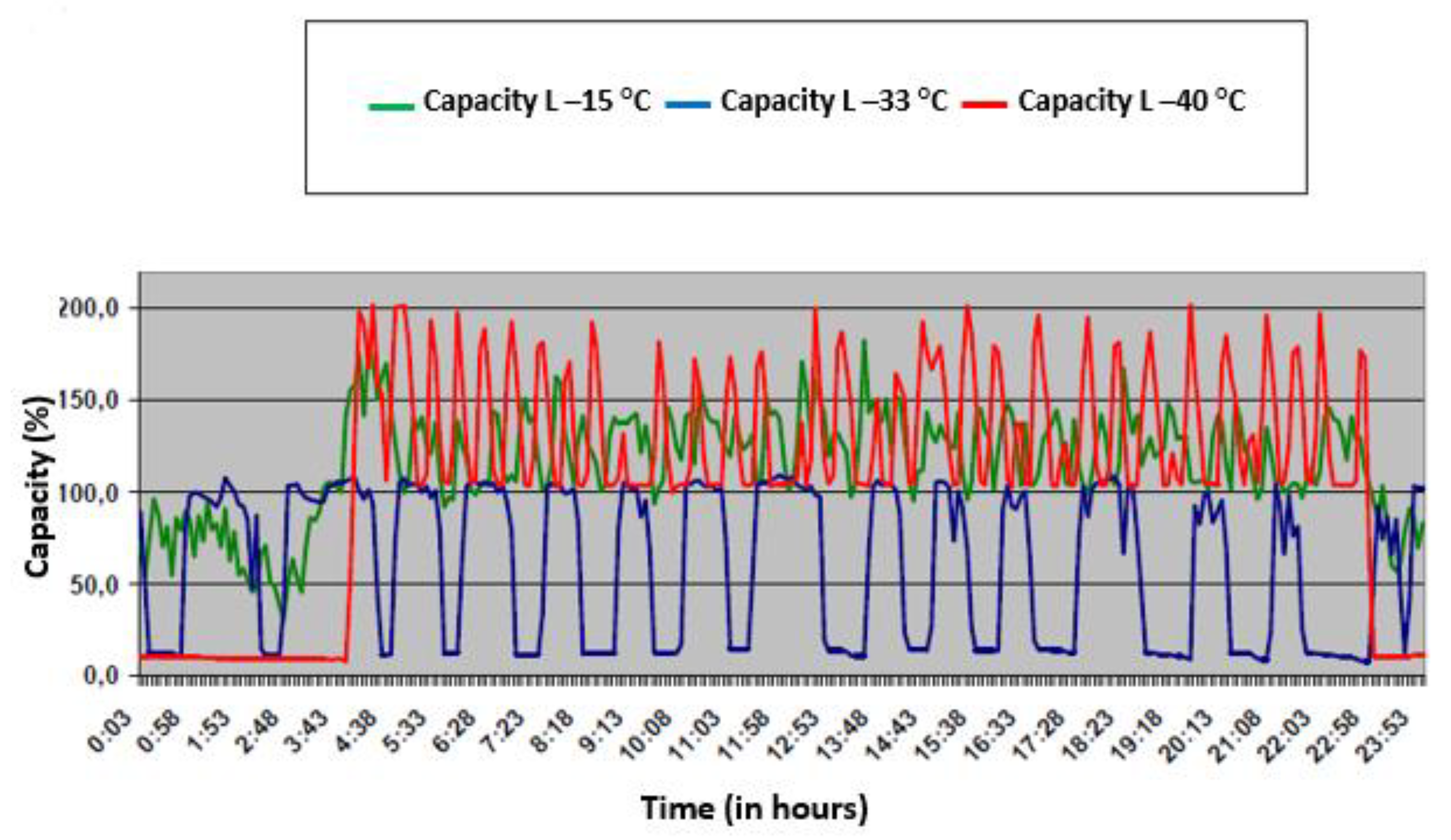 Applsci 11 02019 g007