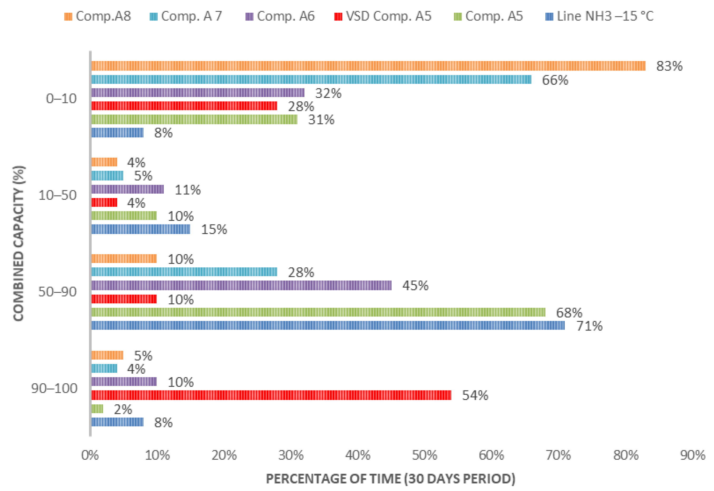 Applsci 11 02019 g011