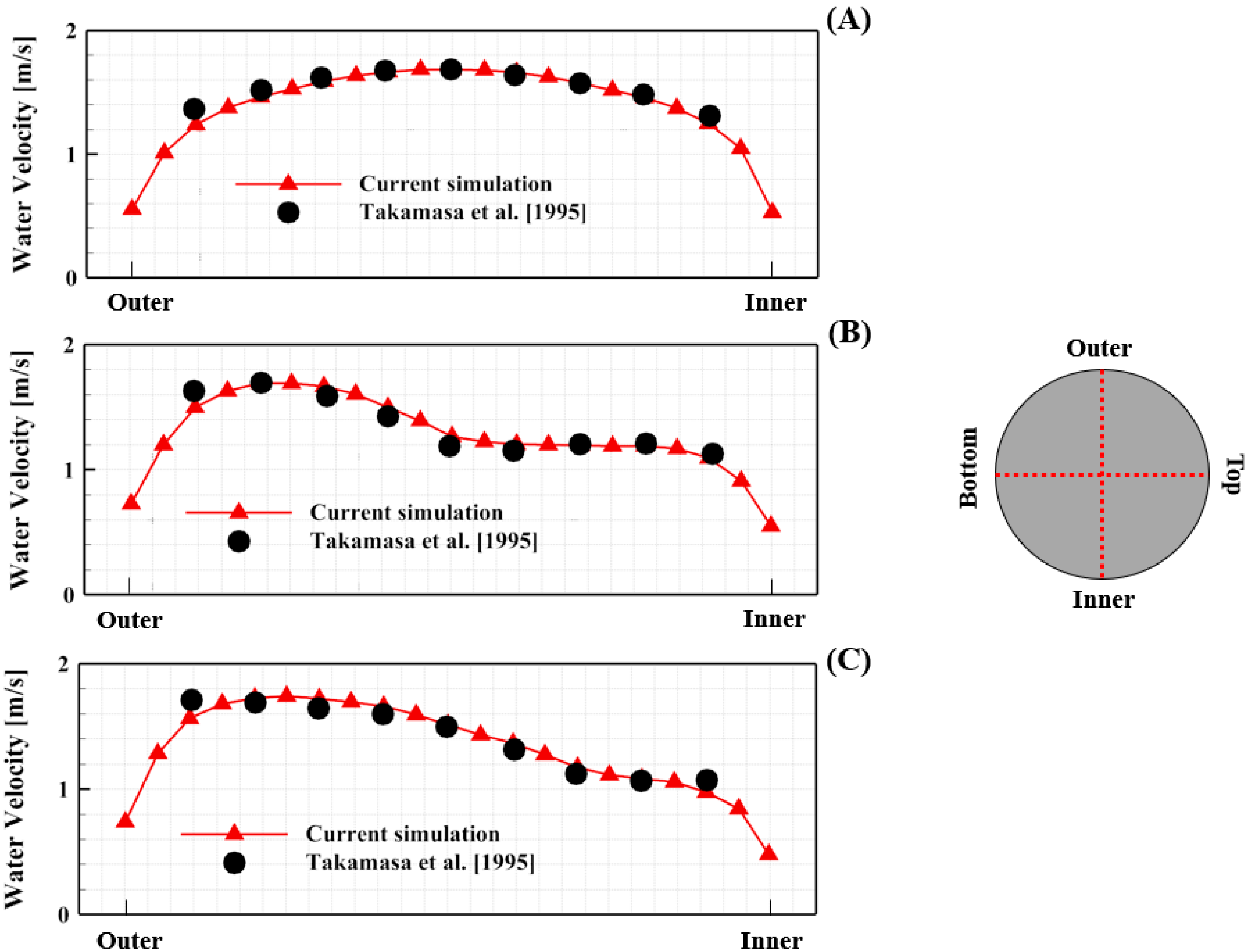 Applsci 11 02020 g006 Applsci 11 02020 g006
