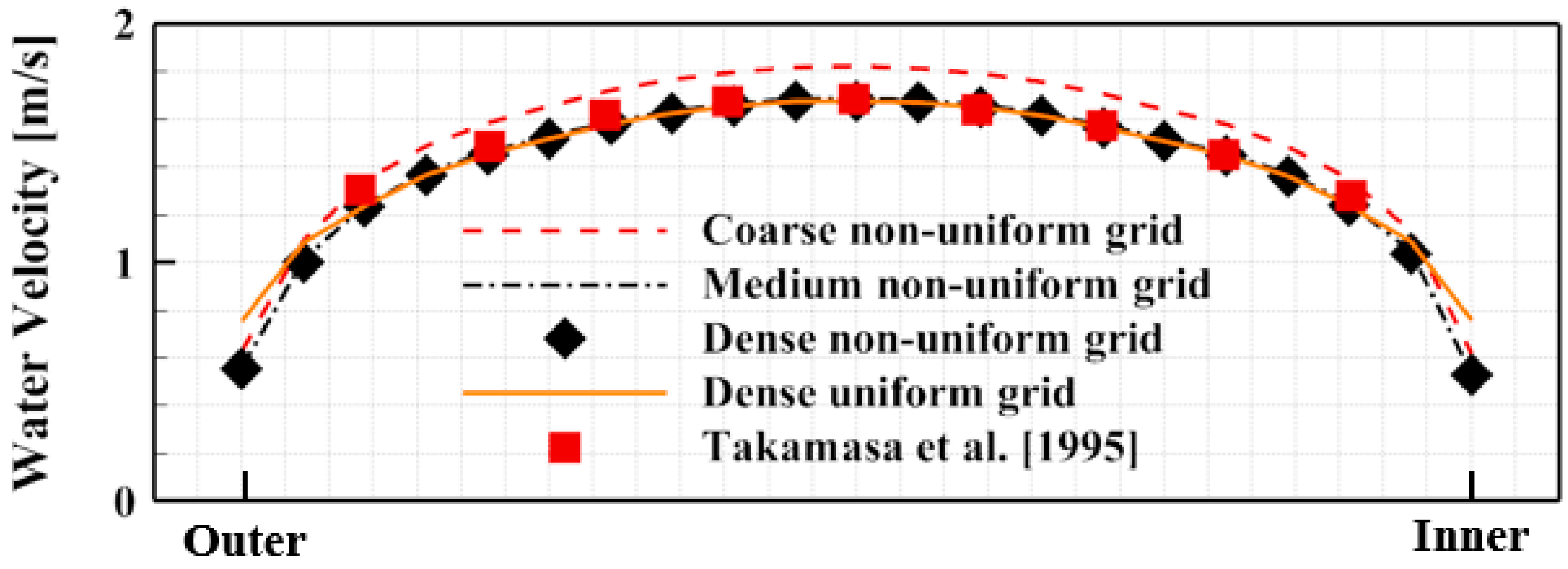 Applsci 11 02020 g008 Applsci 11 02020 g008