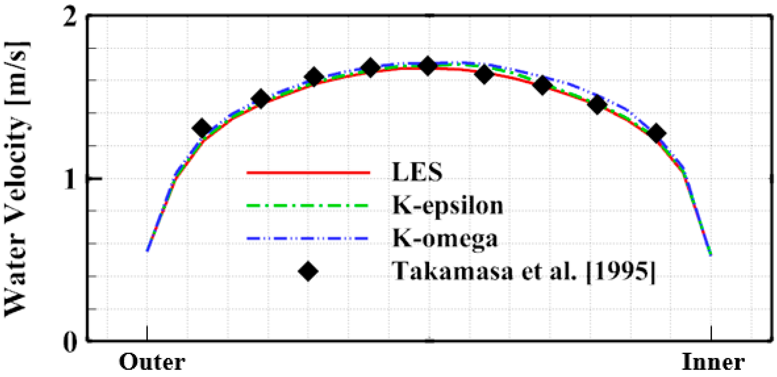 Applsci 11 02020 g009 Applsci 11 02020 g009