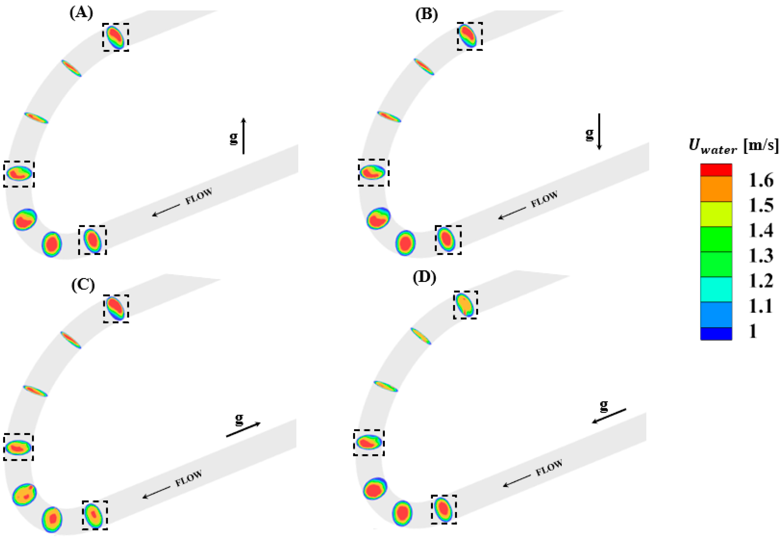 Applsci 11 02020 g010 Applsci 11 02020 g010