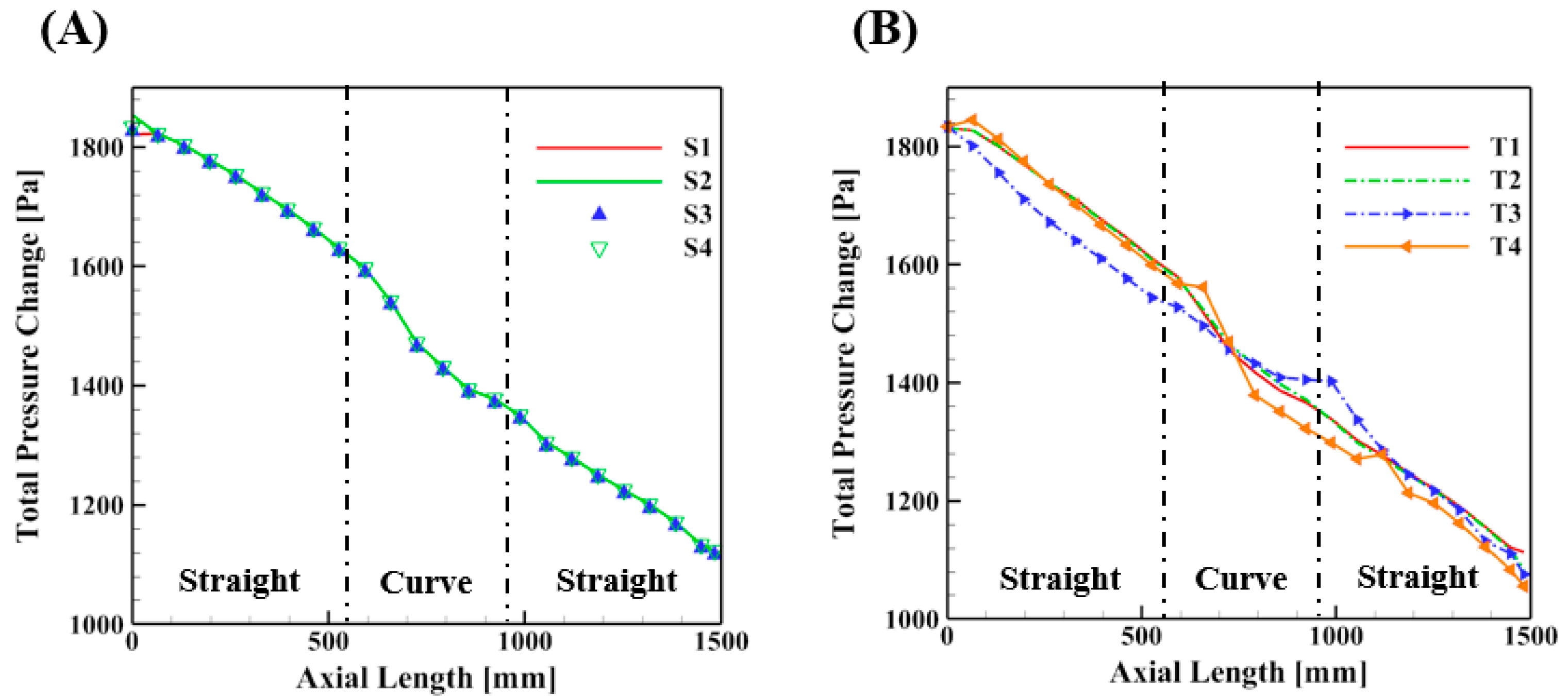 Applsci 11 02020 g014 Applsci 11 02020 g014
