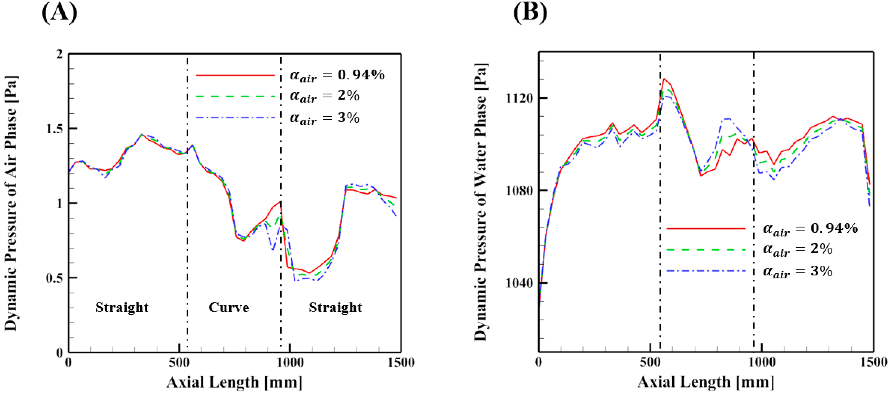 Applsci 11 02020 g015 Applsci 11 02020 g015
