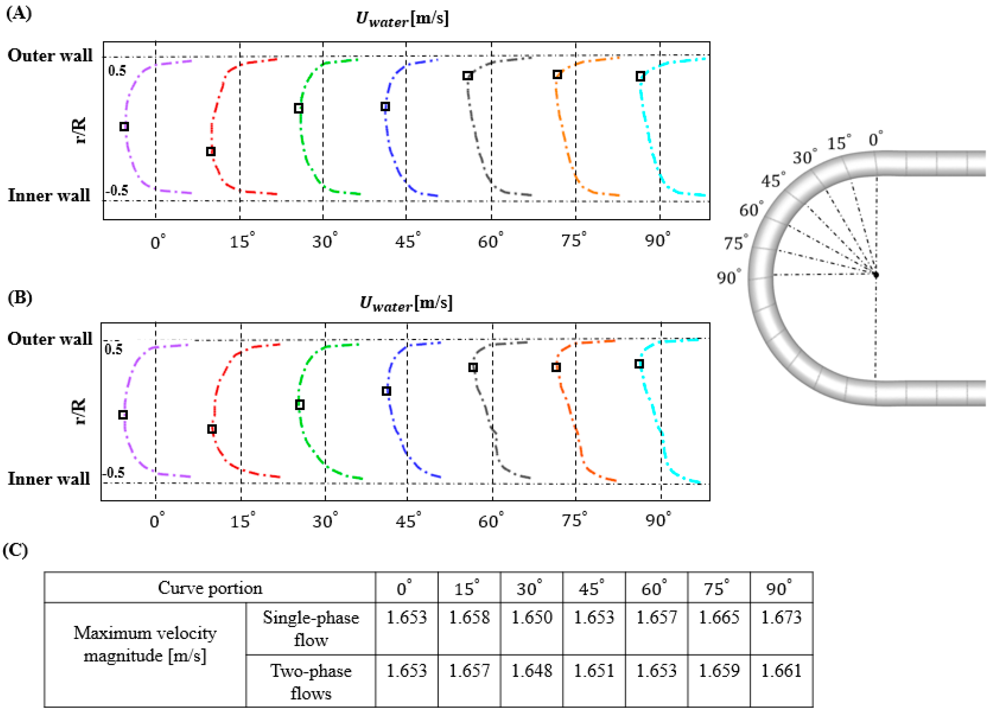 Applsci 11 02020 g016 Applsci 11 02020 g016