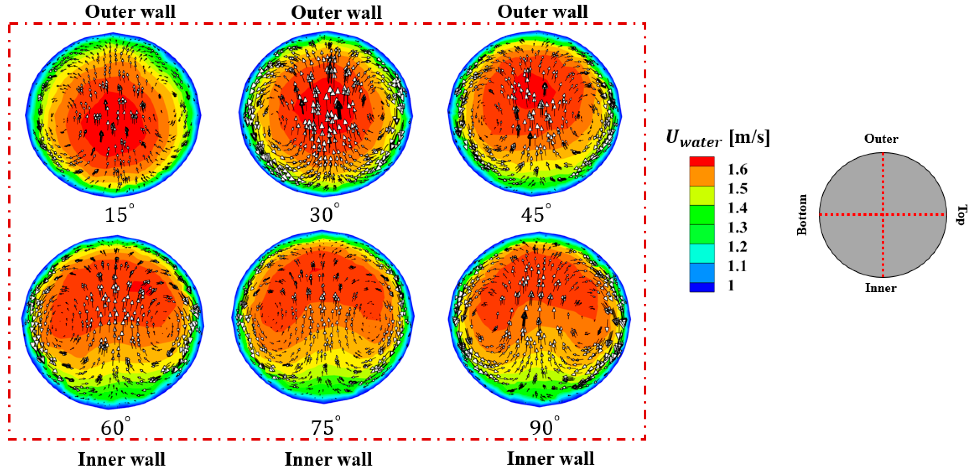 Applsci 11 02020 g017 Applsci 11 02020 g017