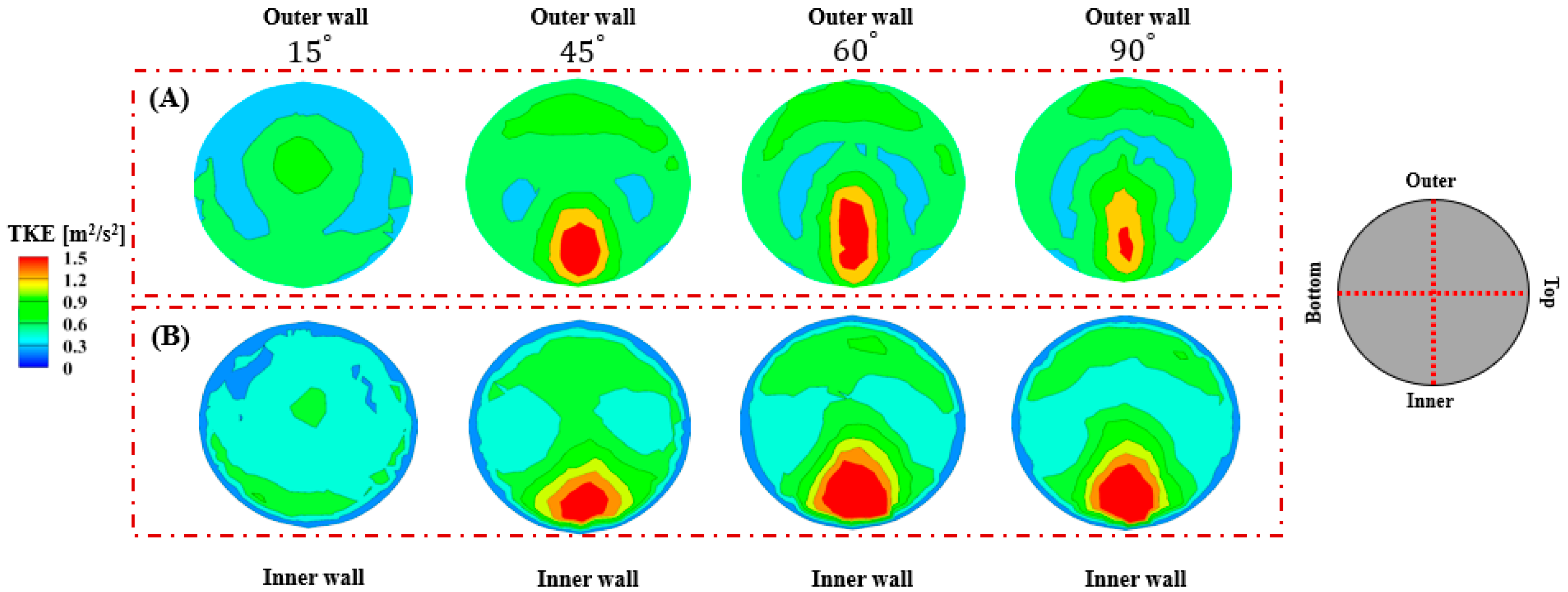Applsci 11 02020 g019 Applsci 11 02020 g019
