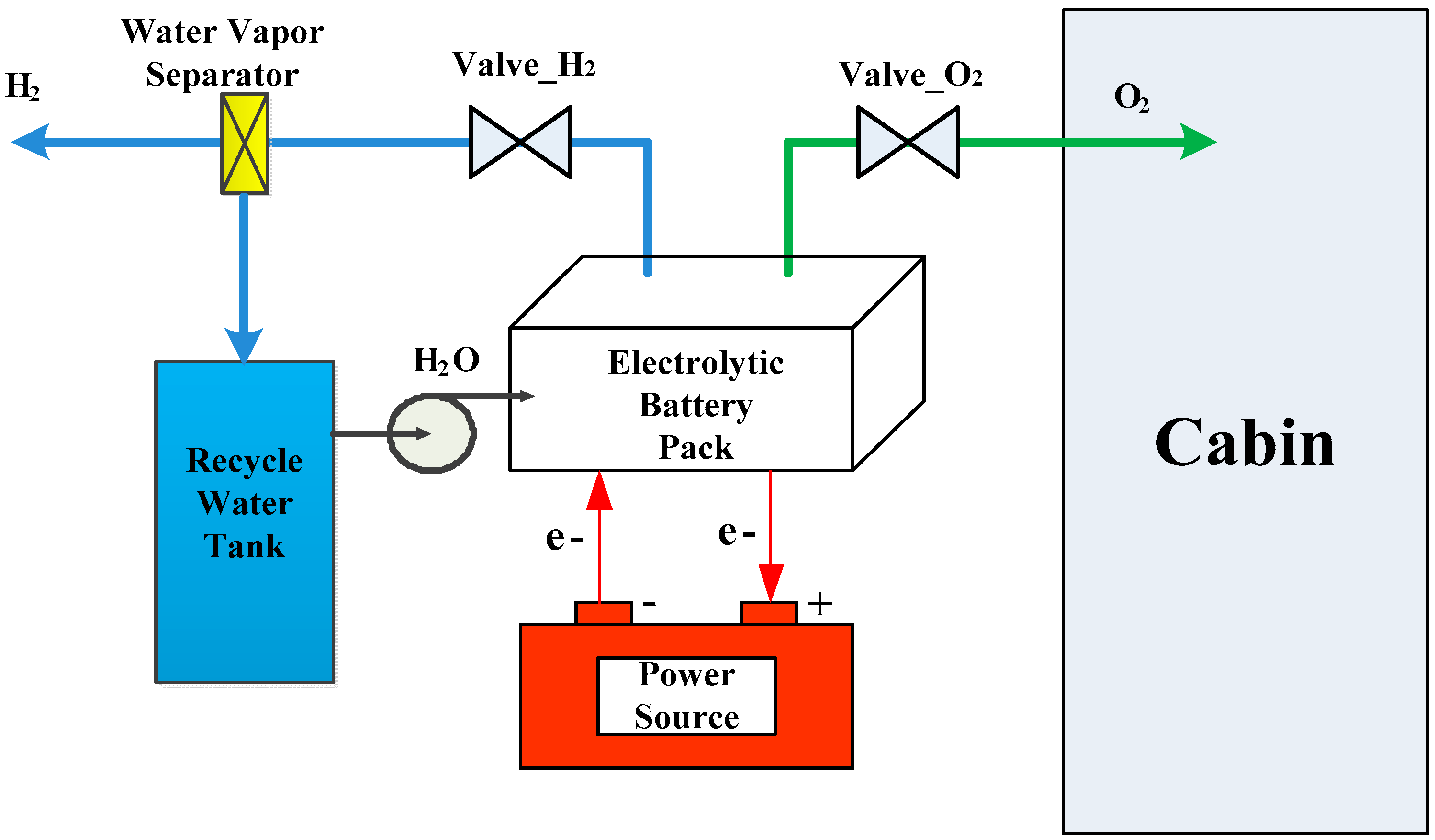 Applsci 11 02021 g004 Applsci 11 02021 g004