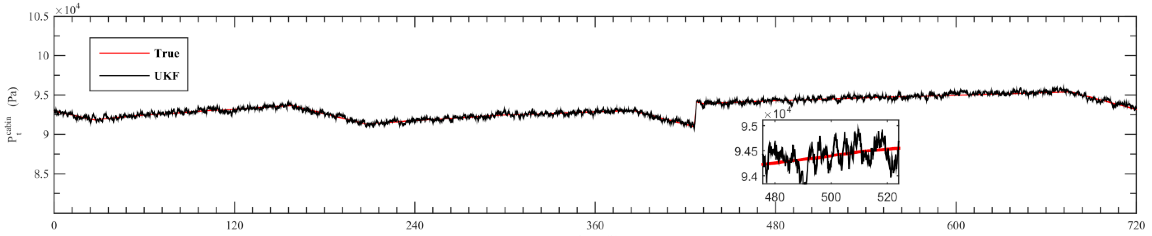 Applsci 11 02021 g006 Applsci 11 02021 g006