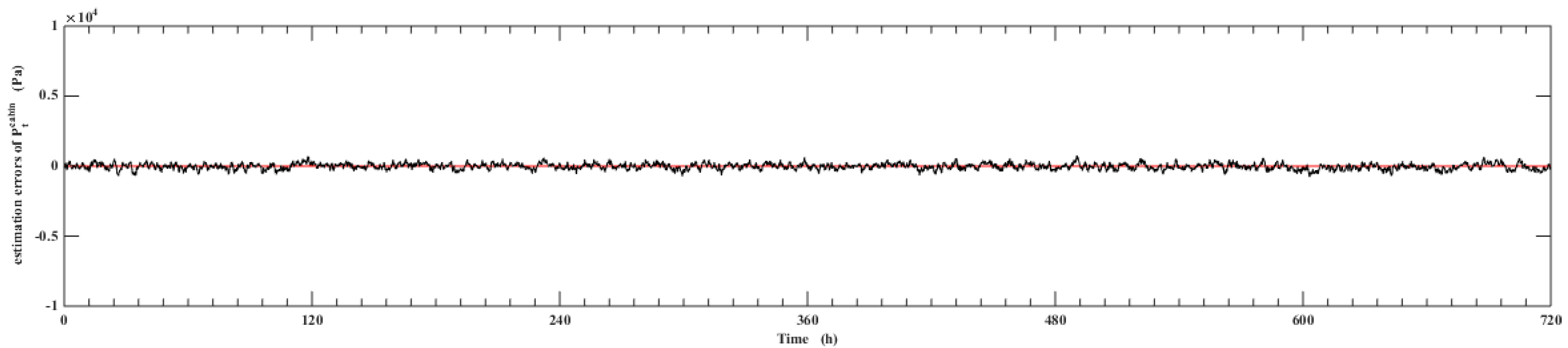 Applsci 11 02021 g007 Applsci 11 02021 g007