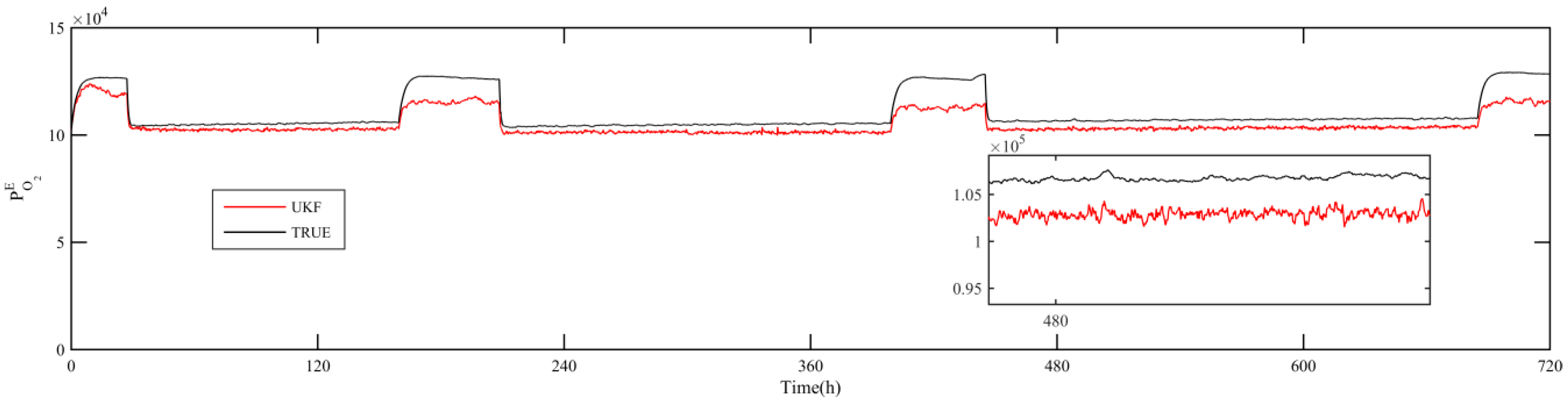 Applsci 11 02021 g008 Applsci 11 02021 g008