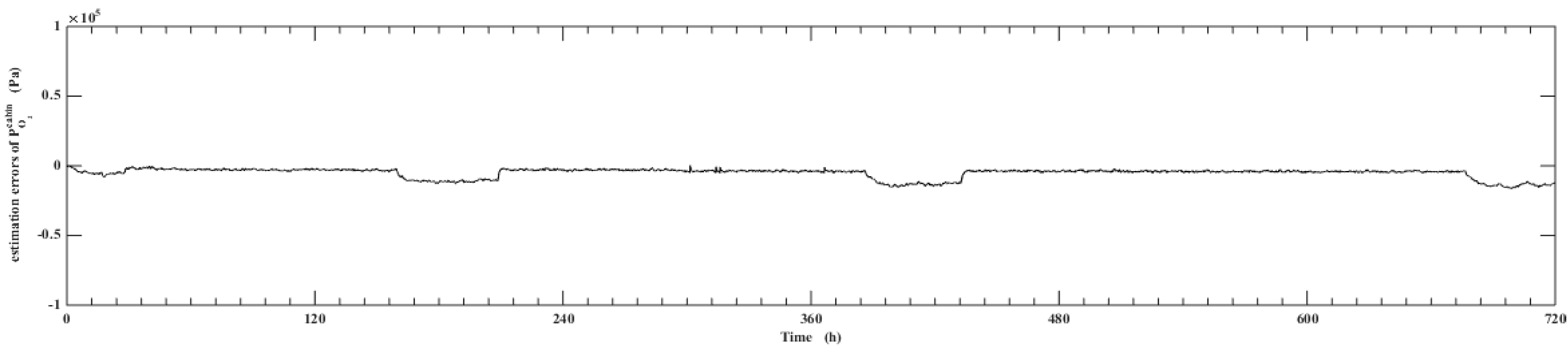 Applsci 11 02021 g009 Applsci 11 02021 g009