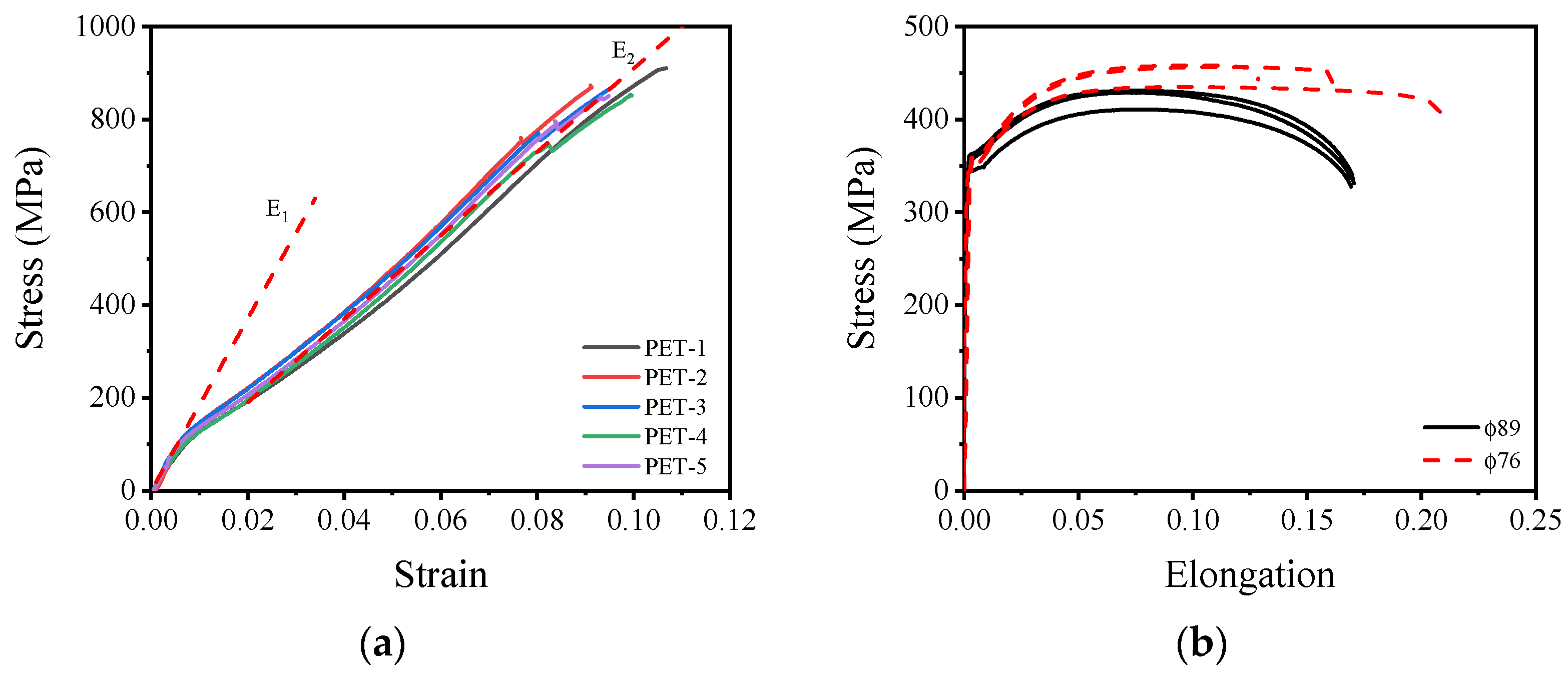 Applsci 11 02024 g003
